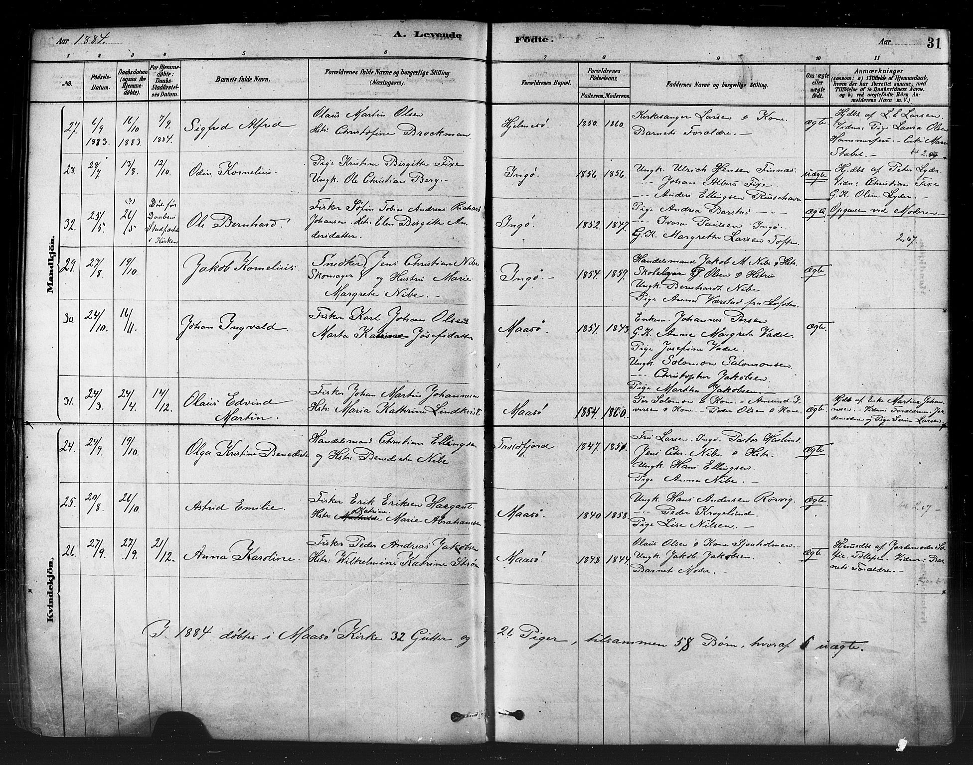 Måsøy sokneprestkontor, AV/SATØ-S-1348/H/Ha/L0004kirke: Ministerialbok nr. 4, 1878-1891, s. 31