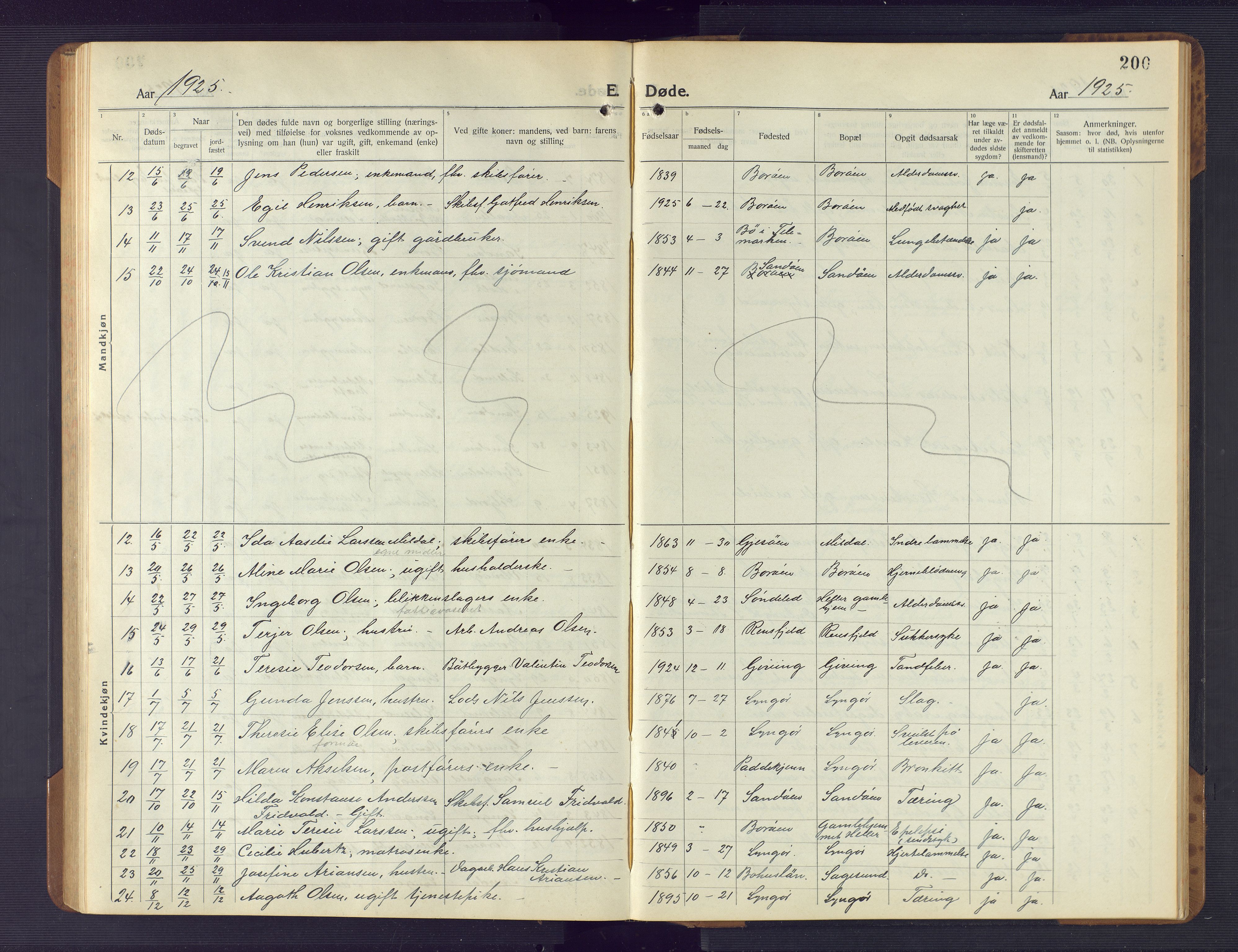 Dypvåg sokneprestkontor, AV/SAK-1111-0007/F/Fb/Fba/L0015: Klokkerbok nr. B 15, 1922-1949, s. 200