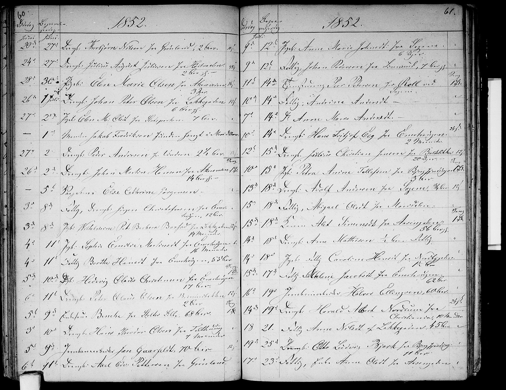 Aker prestekontor kirkebøker, SAO/A-10861/G/L0012: Klokkerbok nr. 12, 1846-1860, s. 60-61