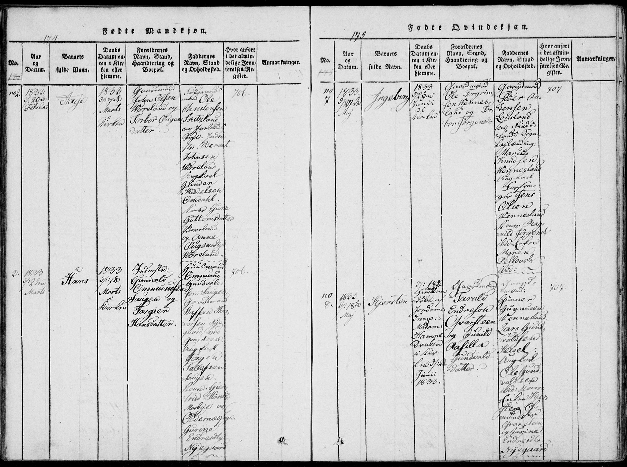 Vennesla sokneprestkontor, AV/SAK-1111-0045/Fa/Fab/L0003: Ministerialbok nr. A 3, 1820-1834, s. 174-175