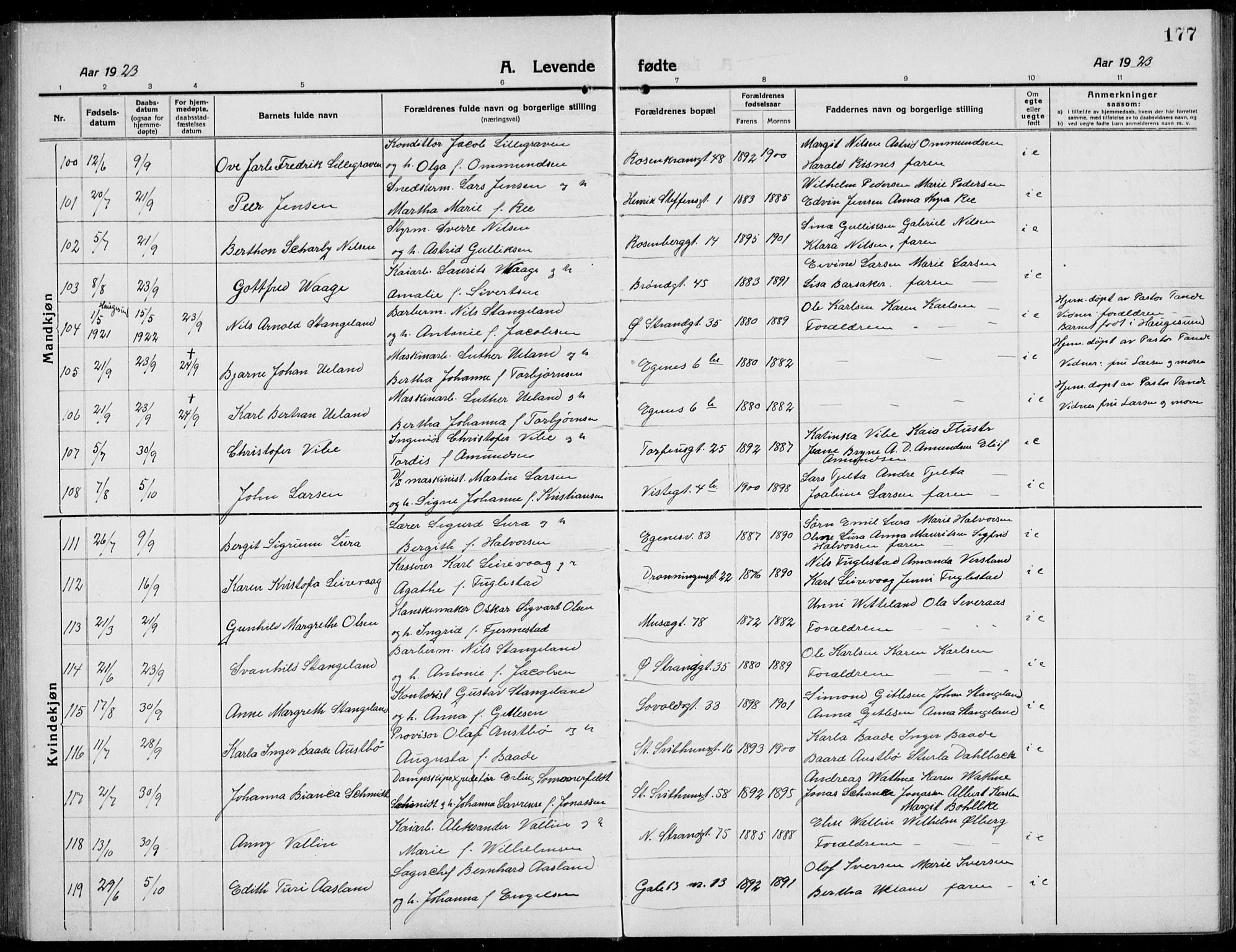 Domkirken sokneprestkontor, AV/SAST-A-101812/001/30/30BB/L0019: Klokkerbok nr. B 19, 1915-1932, s. 177