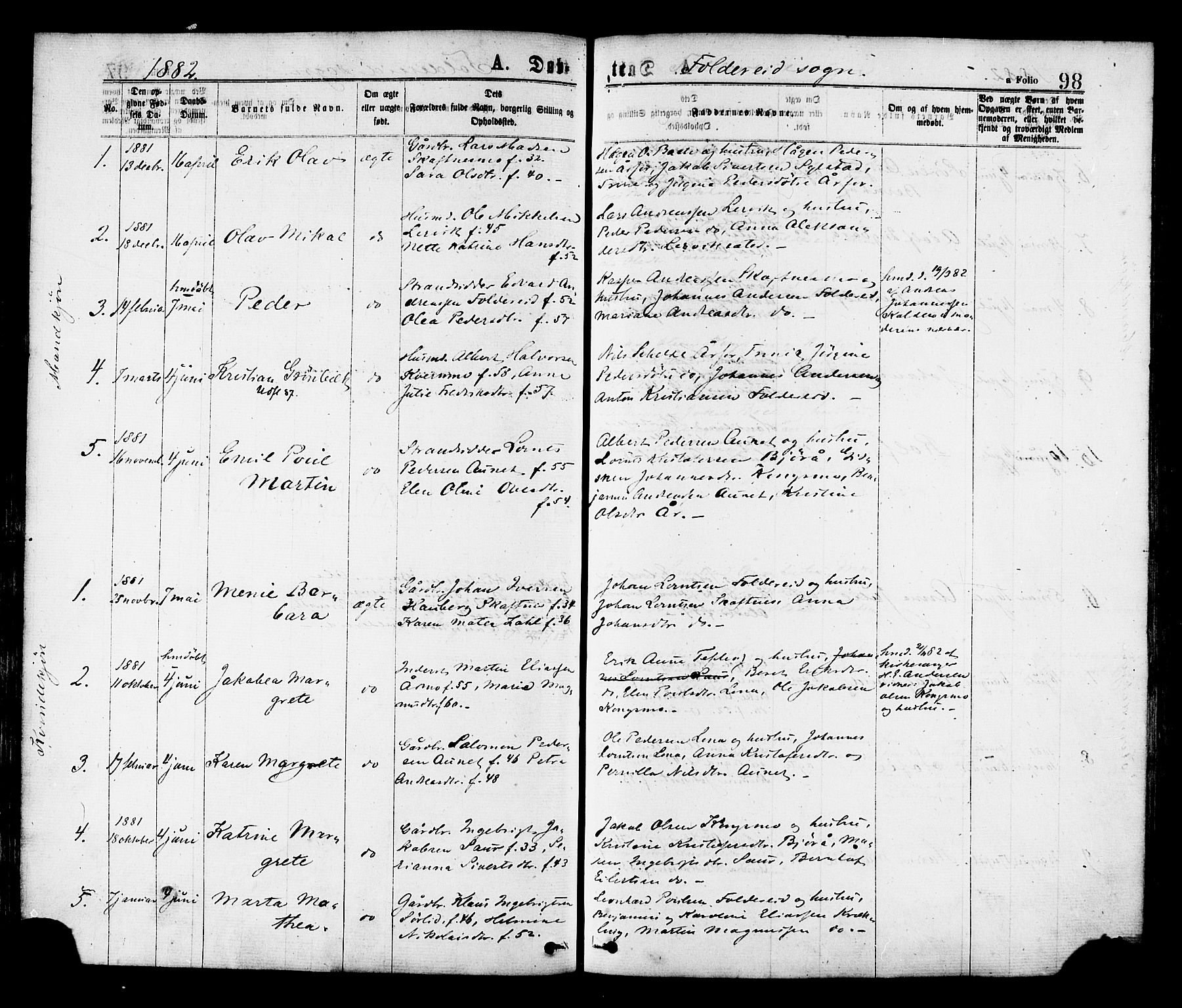 Ministerialprotokoller, klokkerbøker og fødselsregistre - Nord-Trøndelag, AV/SAT-A-1458/780/L0642: Ministerialbok nr. 780A07 /2, 1878-1885, s. 98