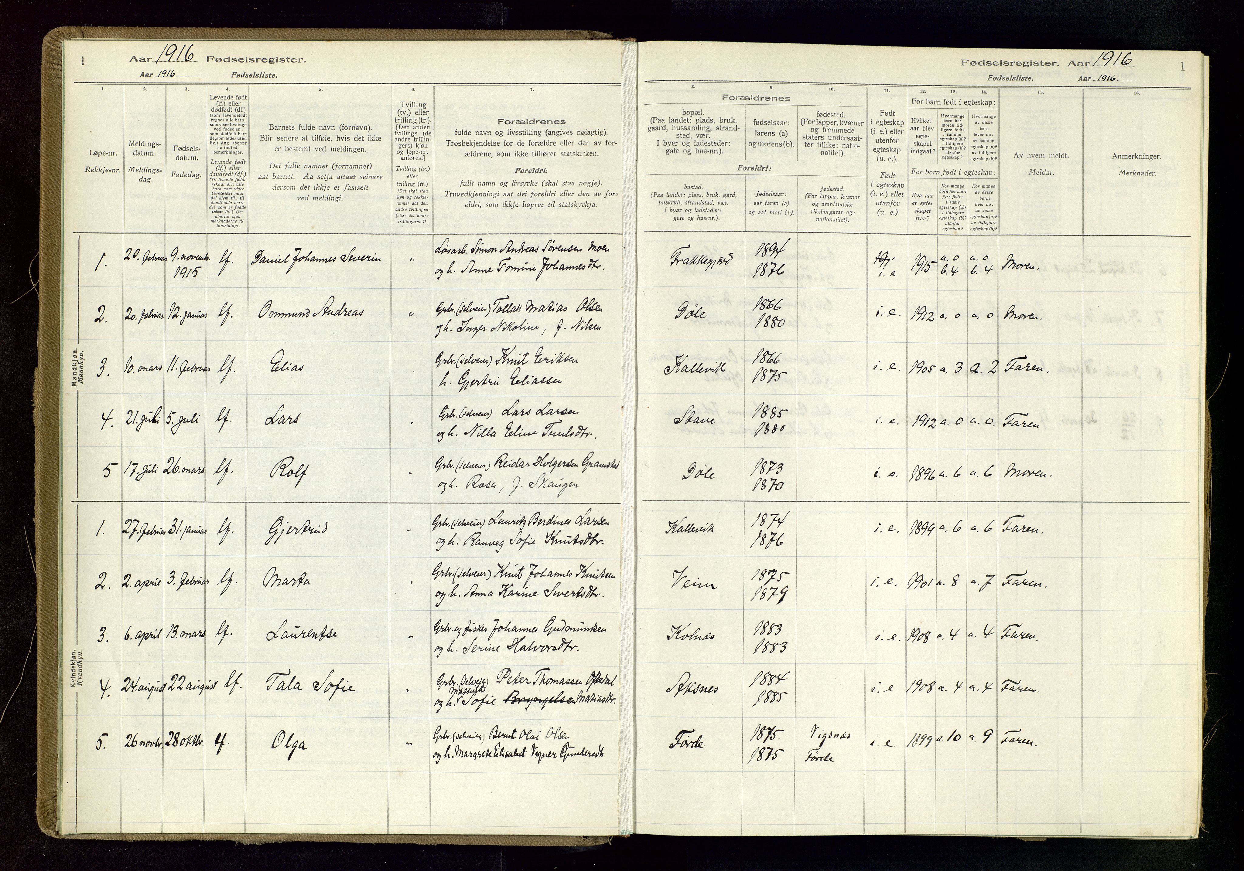 Tysvær sokneprestkontor, AV/SAST-A -101864/I/Id/L0004: Fødselsregister nr. 4, 1916-1979, s. 1