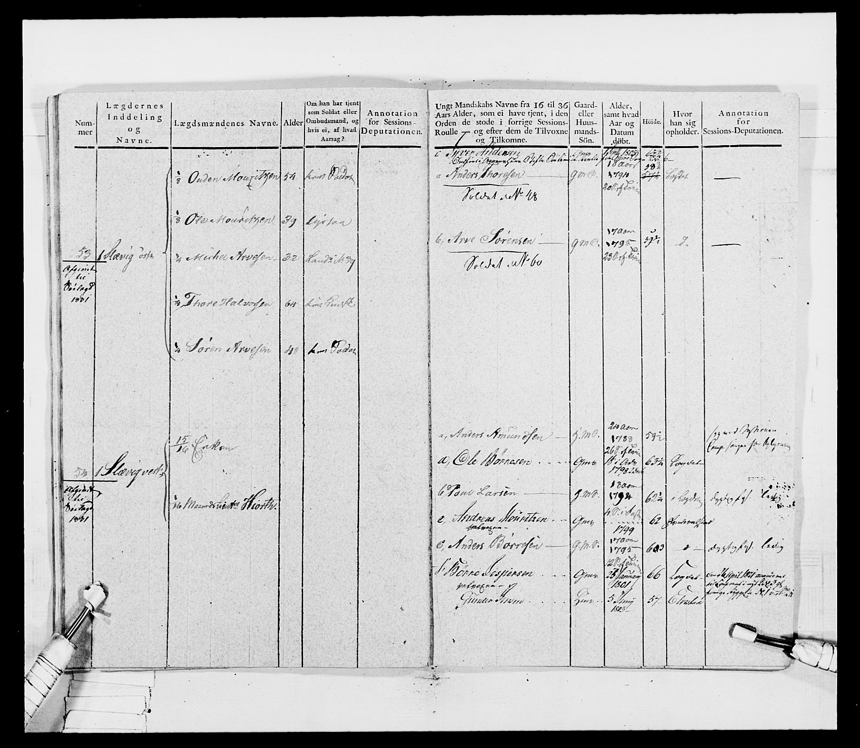 Generalitets- og kommissariatskollegiet, Det kongelige norske kommissariatskollegium, AV/RA-EA-5420/E/Eh/L0030c: Sønnafjelske gevorbne infanteriregiment, 1812, s. 148