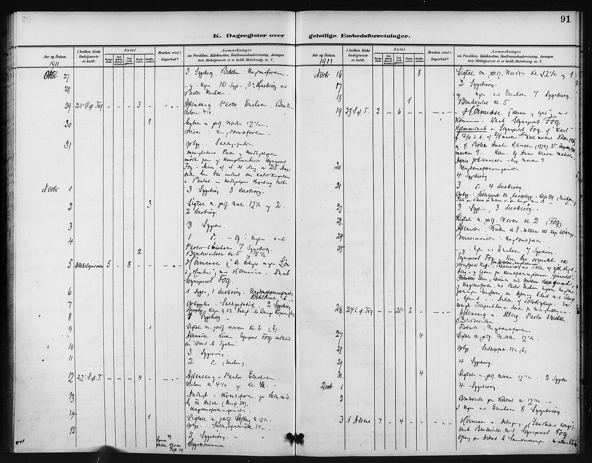 Paulus prestekontor Kirkebøker, AV/SAO-A-10871/I/Ia/L0001: Dagsregister nr. I 1, 1901-1913, s. 91