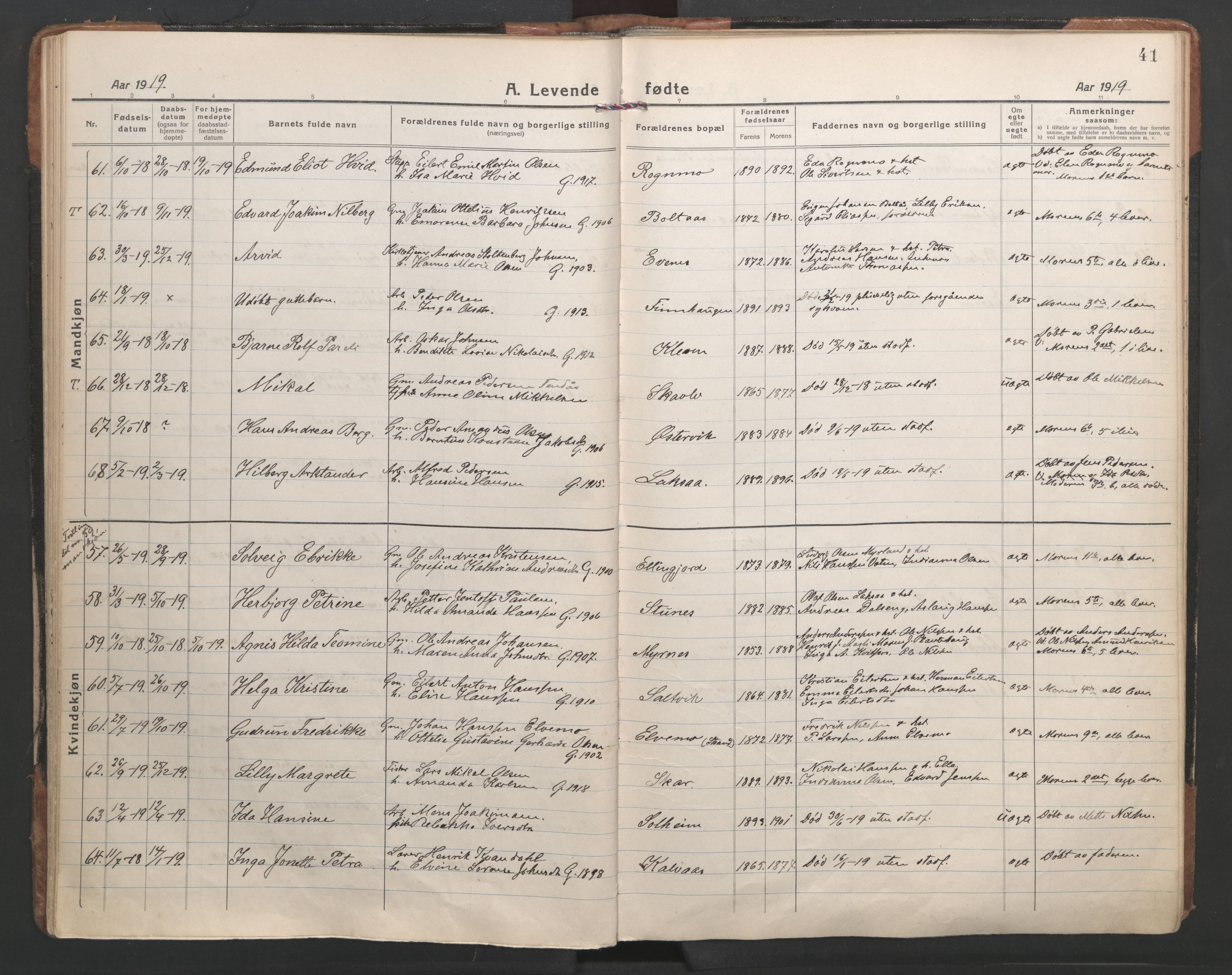 Ministerialprotokoller, klokkerbøker og fødselsregistre - Nordland, AV/SAT-A-1459/863/L0904: Ministerialbok nr. 863A16, 1915-1937, s. 41