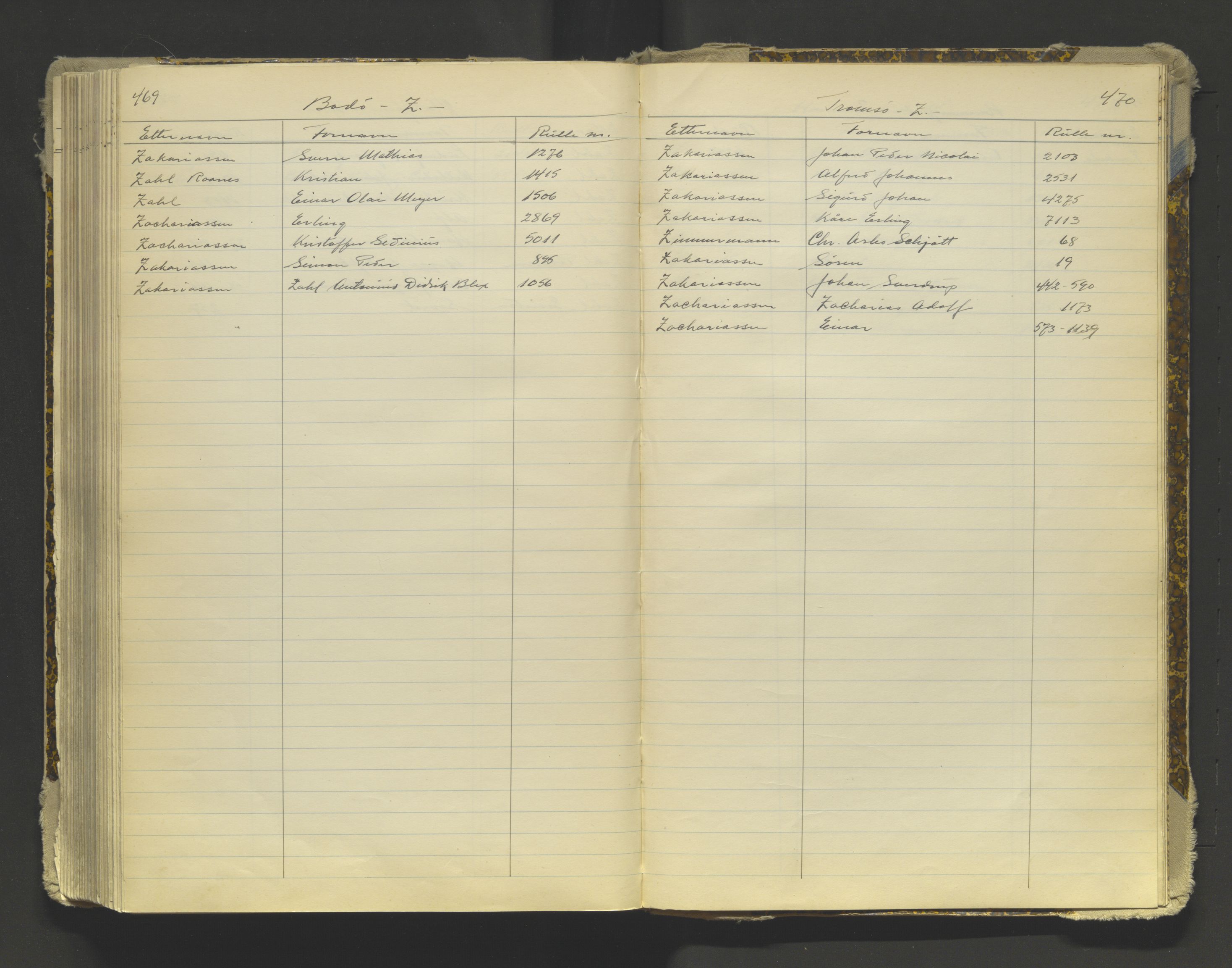 Tromsø sjømannskontor/innrullerings-/mønstringsdistrikt, AV/SATØ-S-0243/G/L0016: Dekker hele Tromsø mønstringsdistrikt til 1926, 1868-1926, s. 469-470