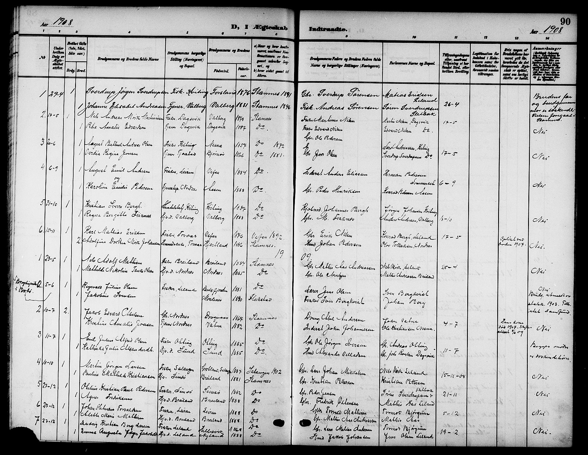 Ministerialprotokoller, klokkerbøker og fødselsregistre - Nordland, SAT/A-1459/832/L0494: Klokkerbok nr. 832C01, 1906-1922, s. 90