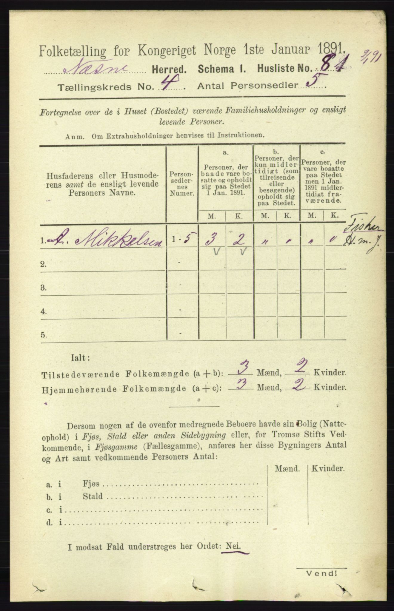 RA, Folketelling 1891 for 1828 Nesna herred, 1891, s. 2168