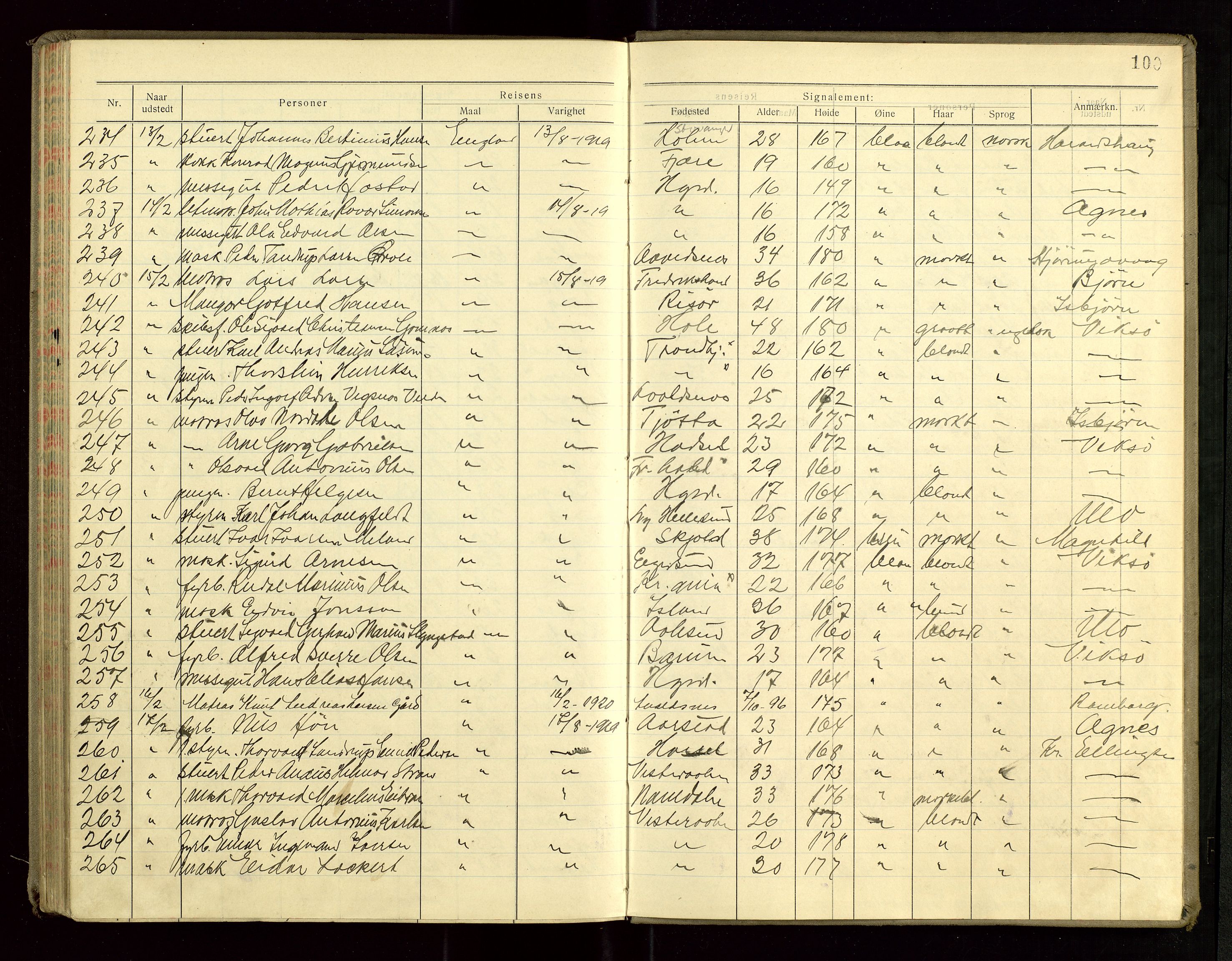 Haugesund politikammer, SAST/A-100440/K/L0001: Passprotokoll 7. 5. 1912-5. 3. 1919, 1912-1919, s. 100