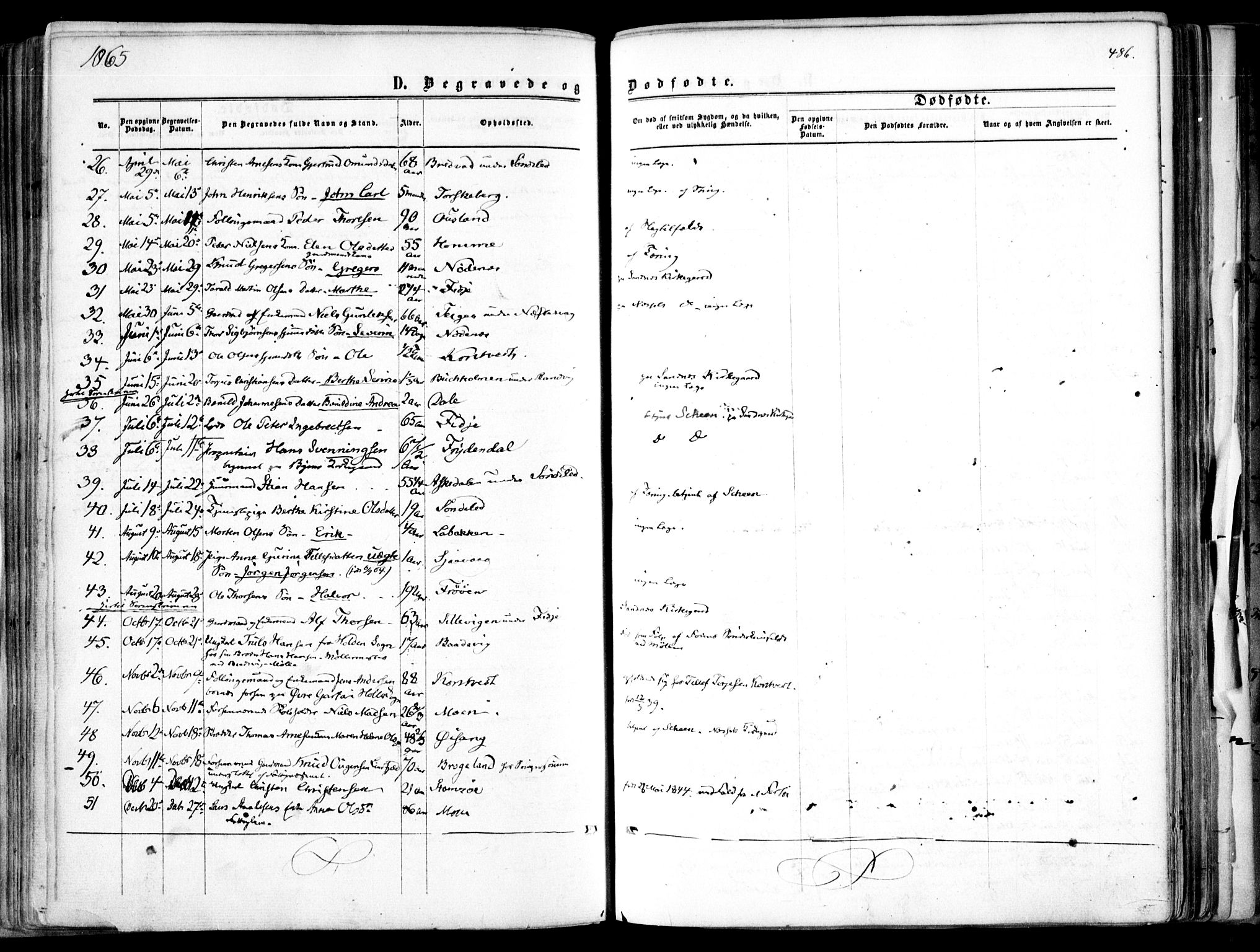 Søndeled sokneprestkontor, SAK/1111-0038/F/Fa/L0003: Ministerialbok nr. A 3, 1861-1879, s. 486