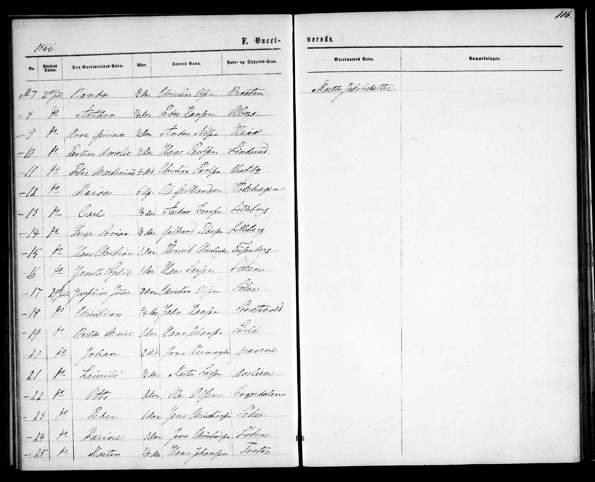 Fet prestekontor Kirkebøker, AV/SAO-A-10370a/F/Fa/L0012: Ministerialbok nr. I 12, 1860-1866, s. 116