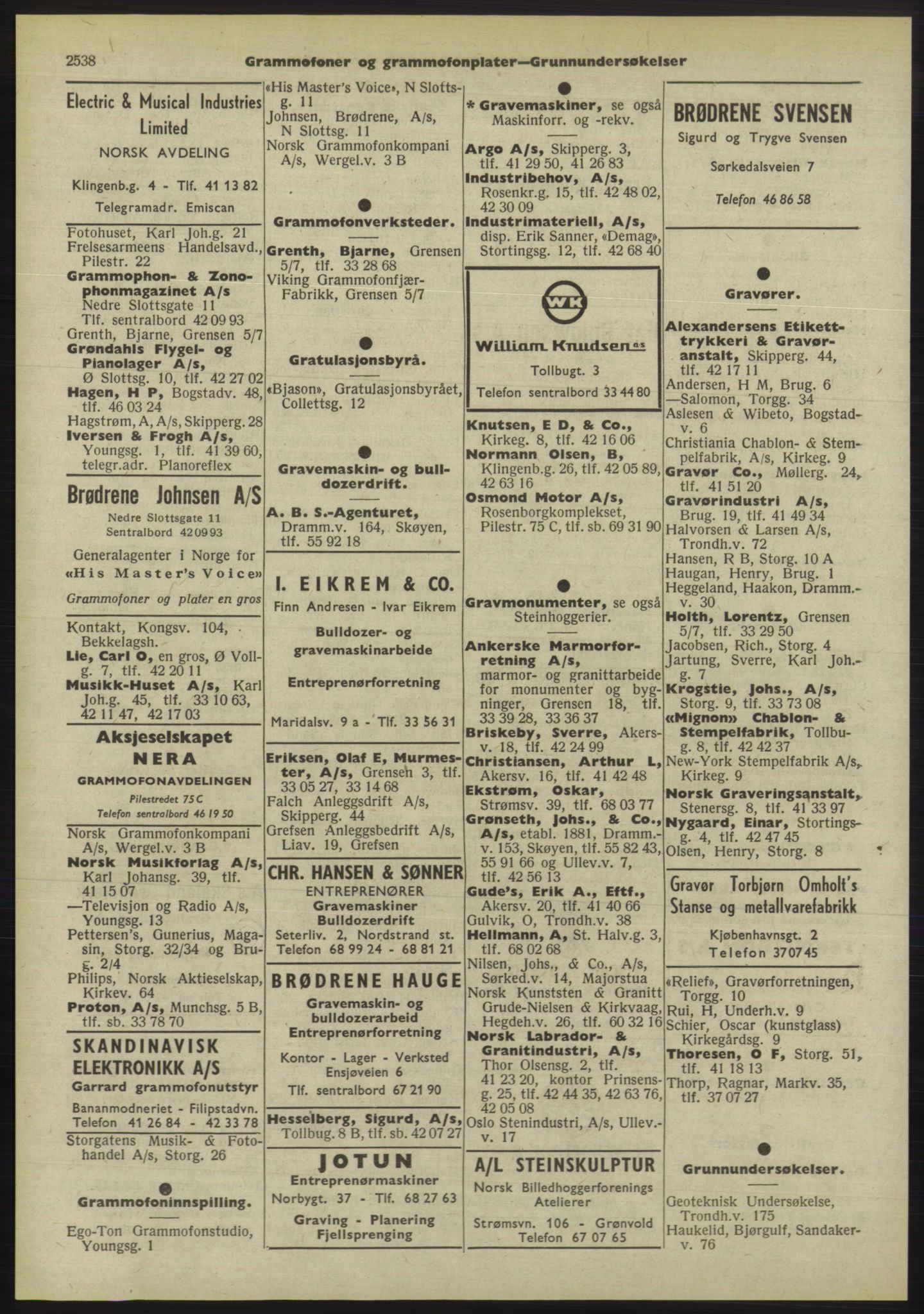 Kristiania/Oslo adressebok, PUBL/-, 1955, s. 2538