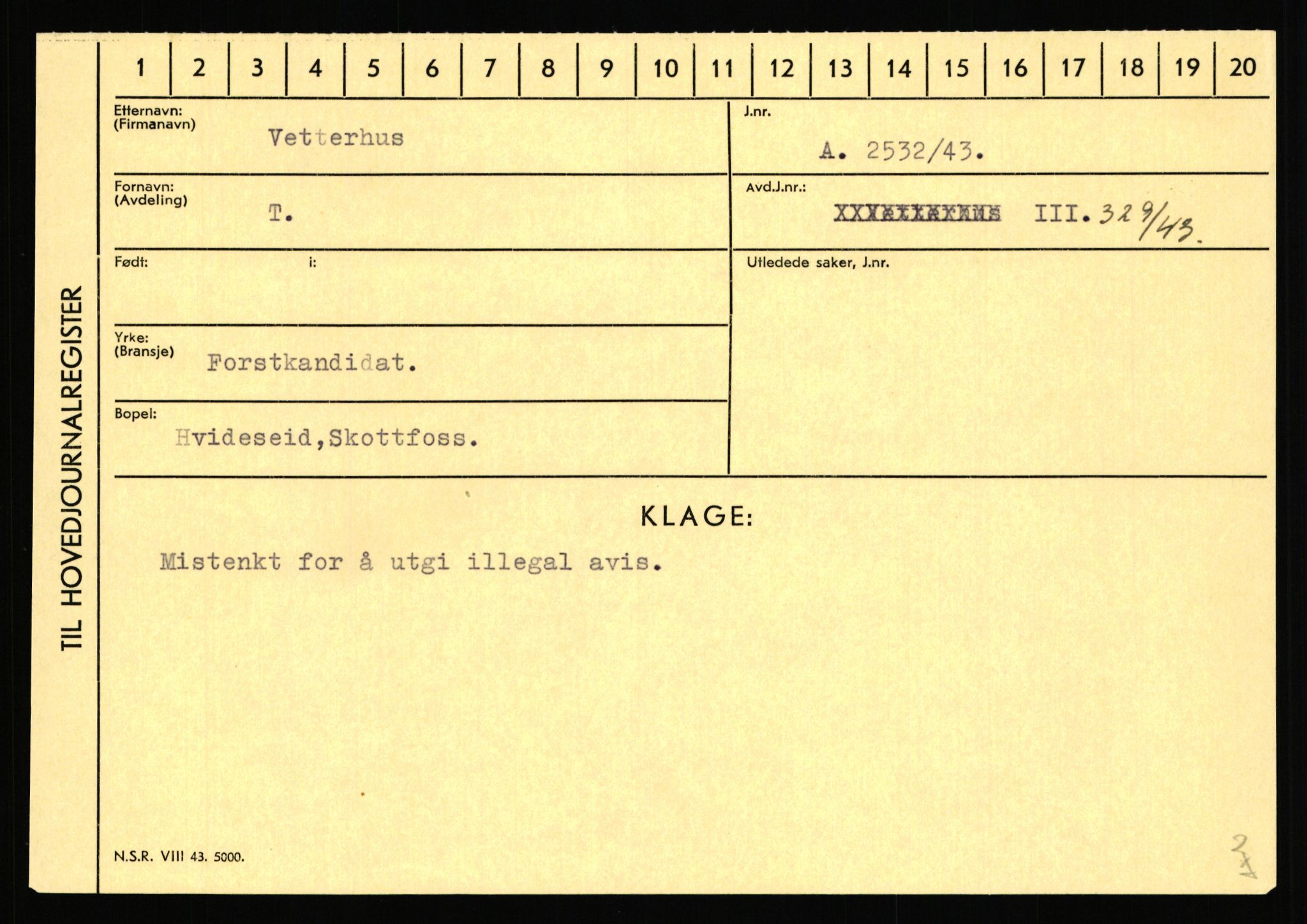 Statspolitiet - Hovedkontoret / Osloavdelingen, AV/RA-S-1329/C/Ca/L0016: Uberg - Øystese, 1943-1945, s. 1065