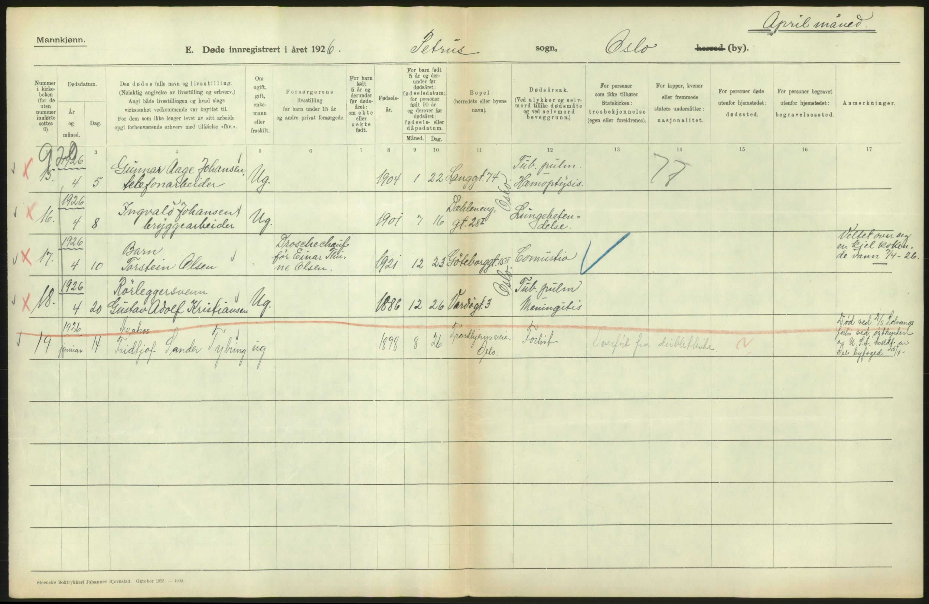 Statistisk sentralbyrå, Sosiodemografiske emner, Befolkning, AV/RA-S-2228/D/Df/Dfc/Dfcf/L0009: Oslo: Døde menn, 1926, s. 272