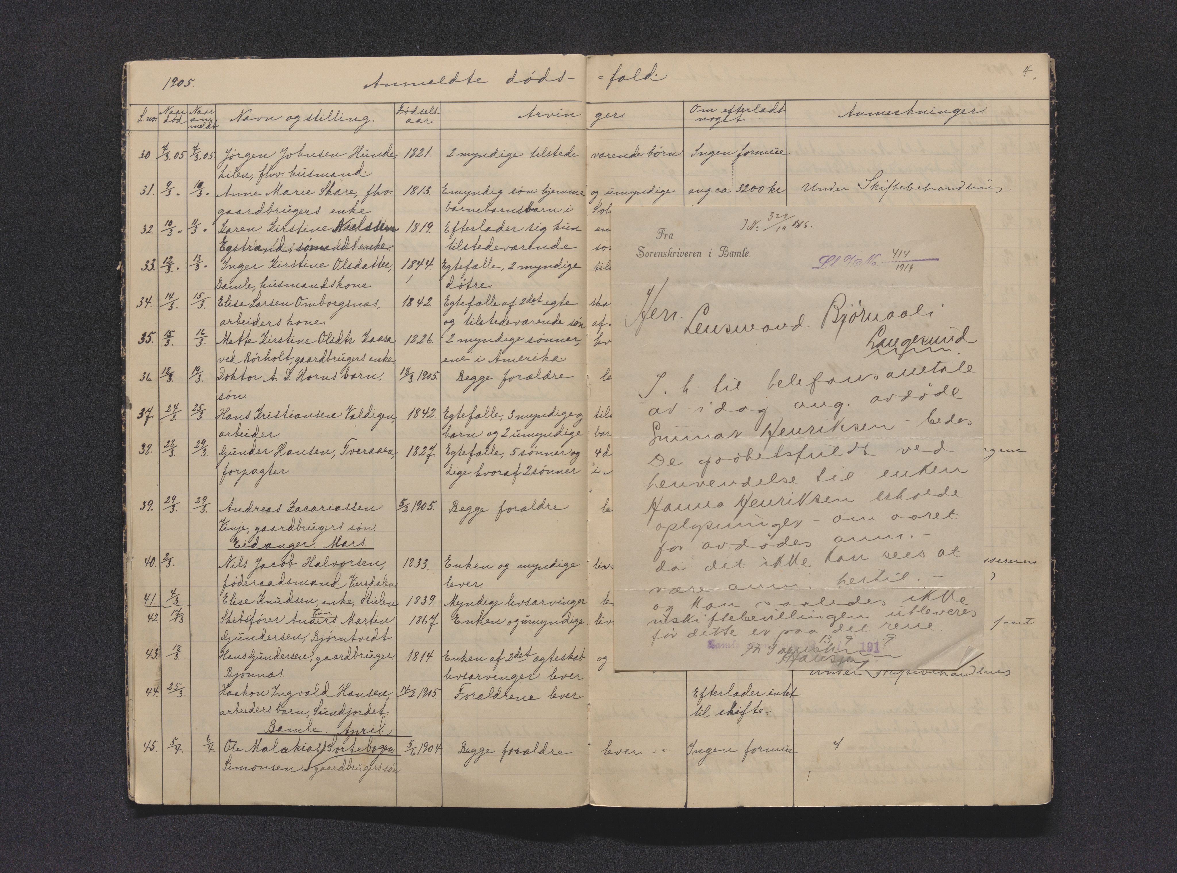 Bamble sorenskriveri, AV/SAKO-A-214/H/Ha/Haa/Haaa/L0002: Dødsanmeldelsesprotokoll, 1905-1911