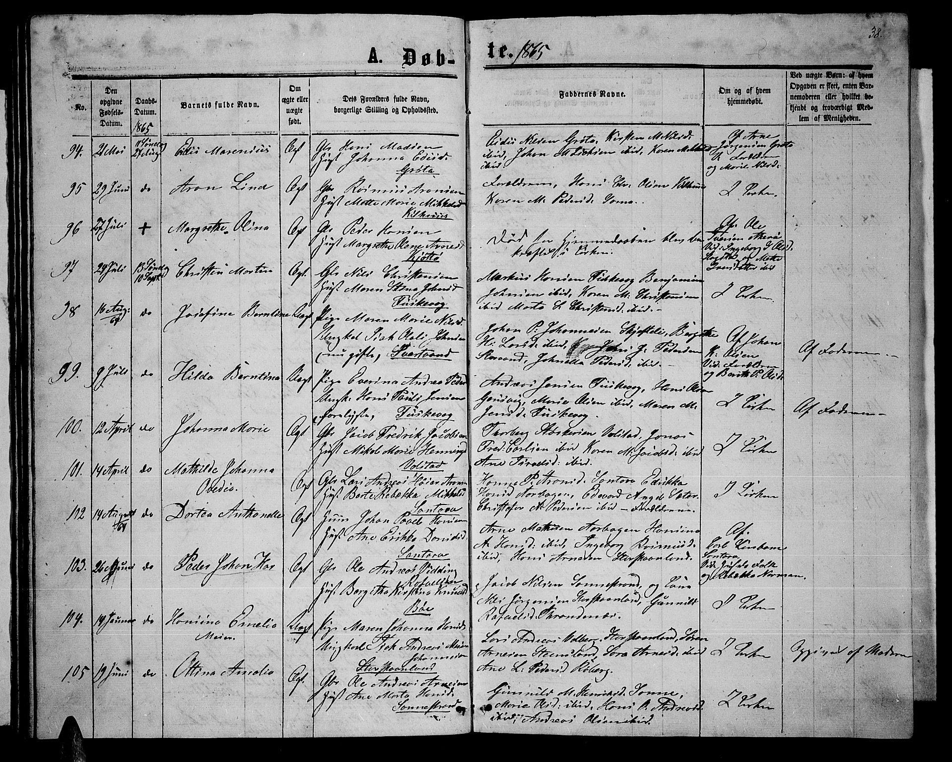 Trondenes sokneprestkontor, AV/SATØ-S-1319/H/Hb/L0008klokker: Klokkerbok nr. 8, 1863-1869, s. 38