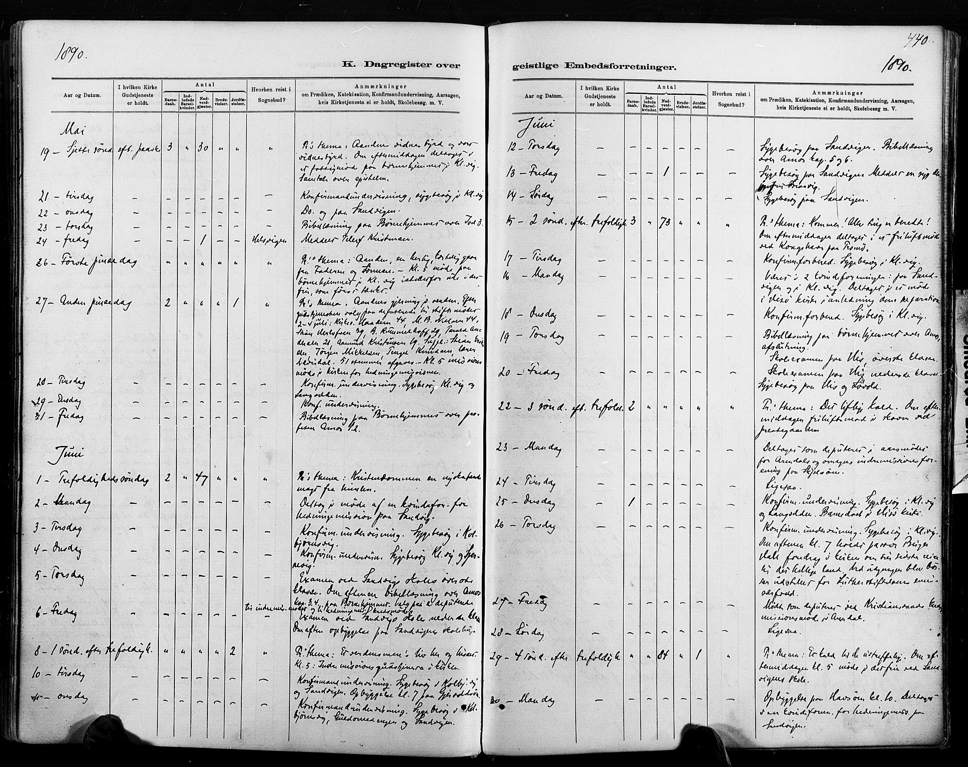 Hisøy sokneprestkontor, AV/SAK-1111-0020/F/Fa/L0003: Ministerialbok nr. A 3, 1881-1894, s. 440