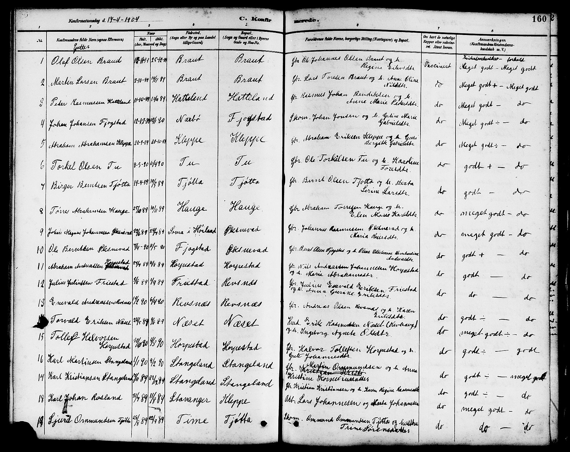 Klepp sokneprestkontor, AV/SAST-A-101803/001/3/30BB/L0004: Klokkerbok nr. B 4, 1889-1914, s. 160