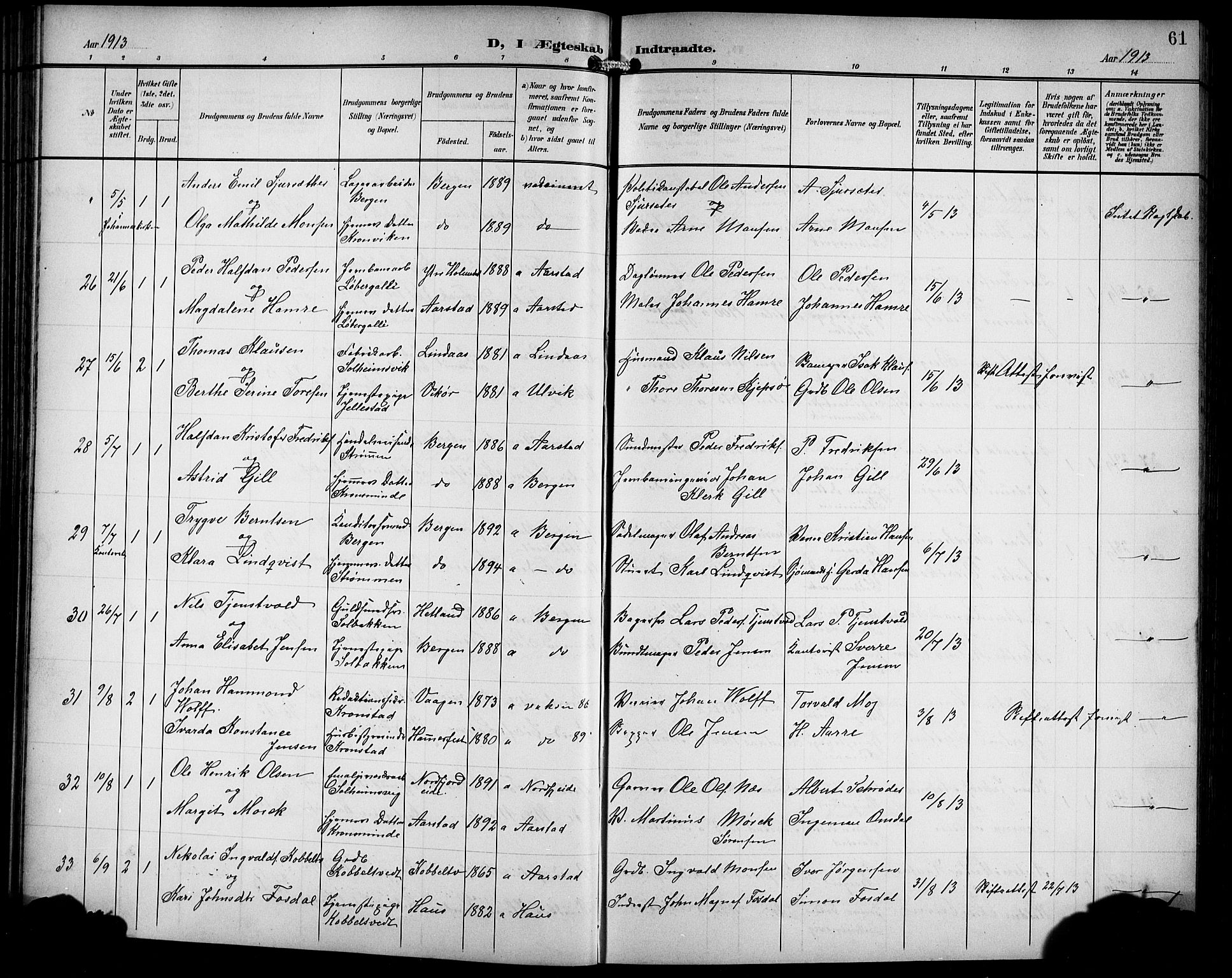 Årstad Sokneprestembete, AV/SAB-A-79301/H/Hab/L0018: Klokkerbok nr. C 1, 1902-1919, s. 61