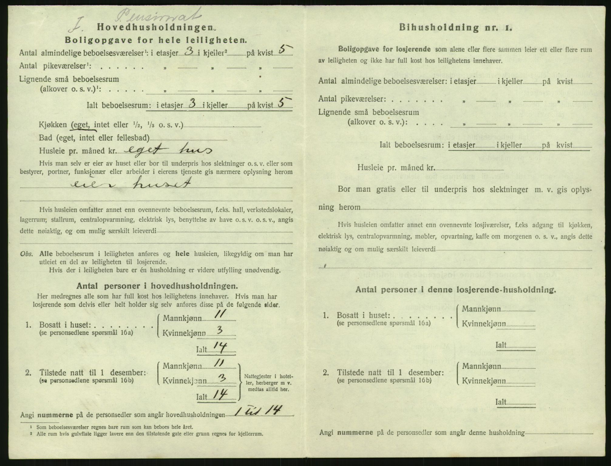 SAK, Folketelling 1920 for 0904 Grimstad kjøpstad, 1920, s. 1430