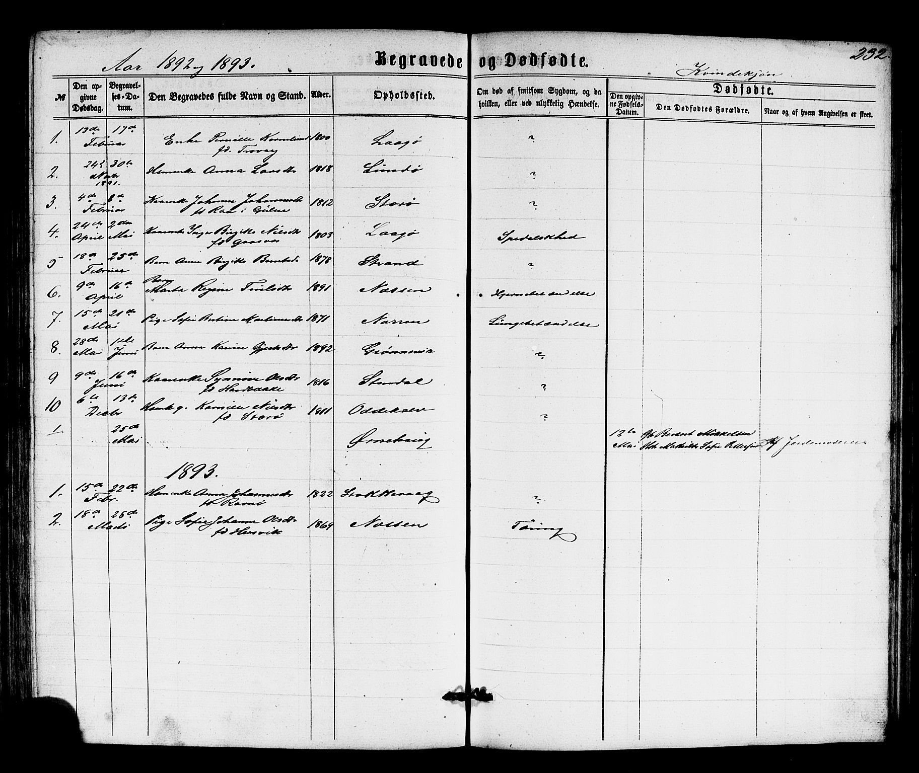 Solund sokneprestembete, AV/SAB-A-81401: Klokkerbok nr. A 1, 1860-1893, s. 232