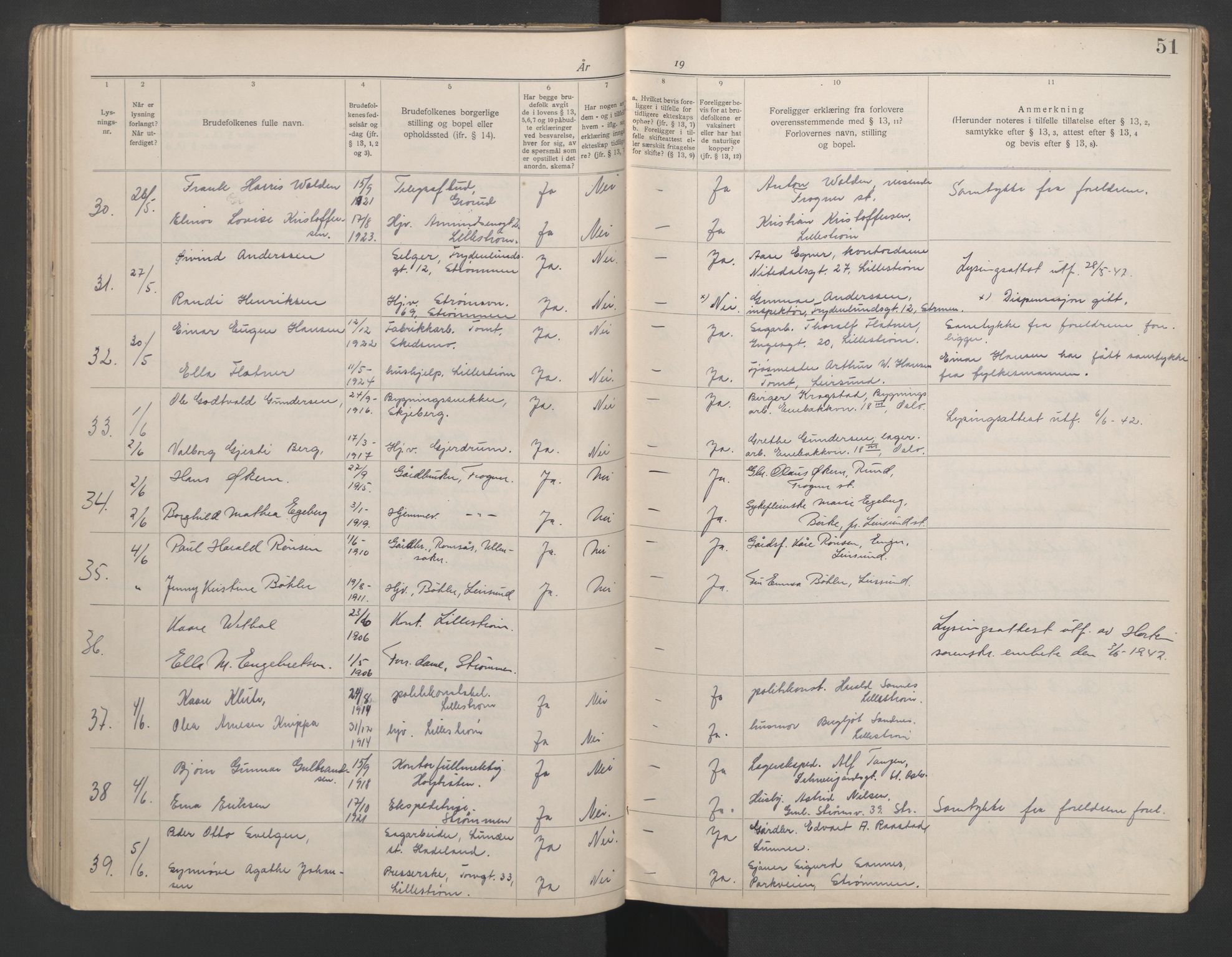 Nedre Romerike sorenskriveri, AV/SAO-A-10469/L/Lc/L0001: Lysingsbok, 1919-1944, s. 51