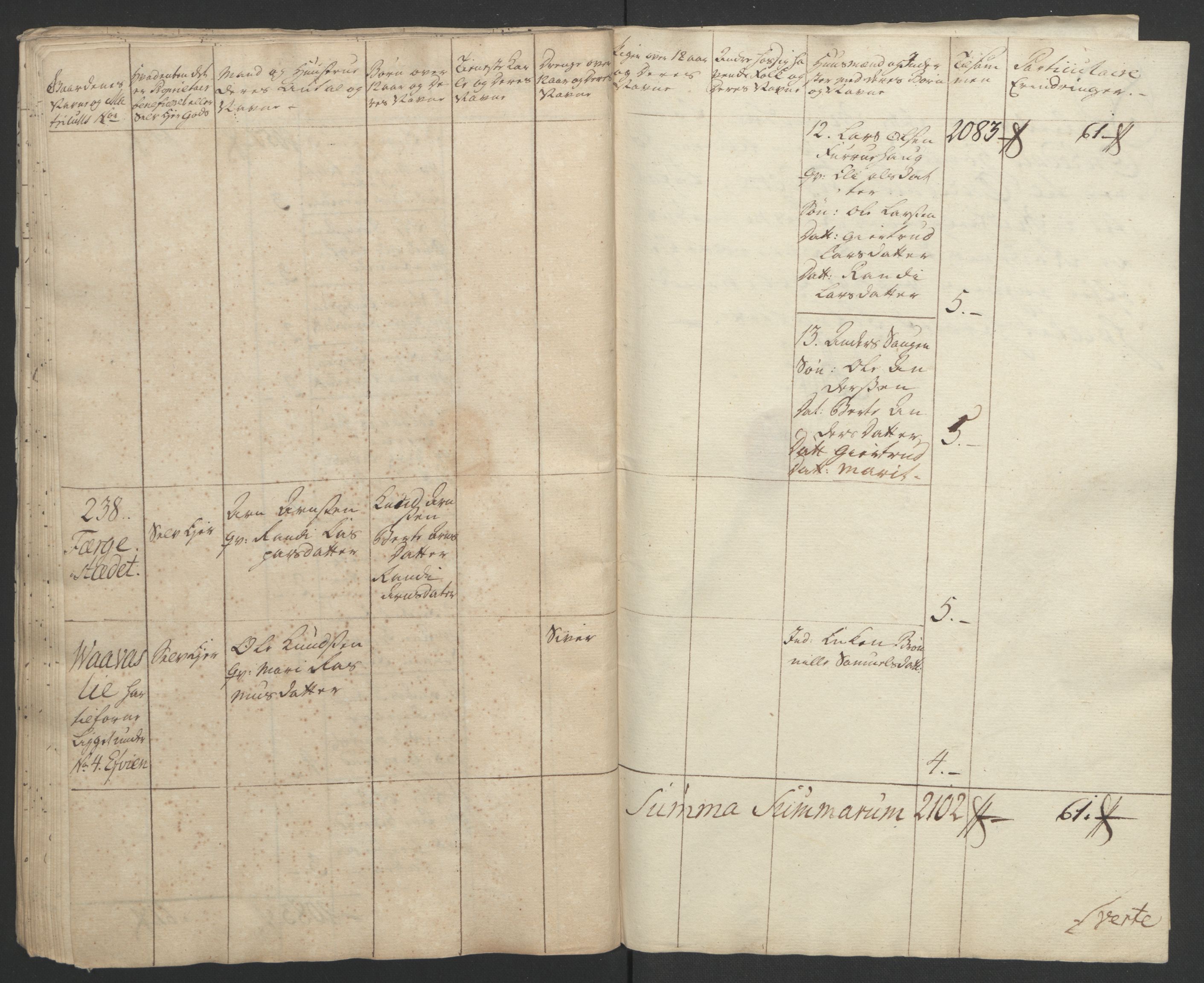 Rentekammeret inntil 1814, Realistisk ordnet avdeling, RA/EA-4070/Ol/L0021: [Gg 10]: Ekstraskatten, 23.09.1762. Orkdal og Gauldal, 1762-1767, s. 78