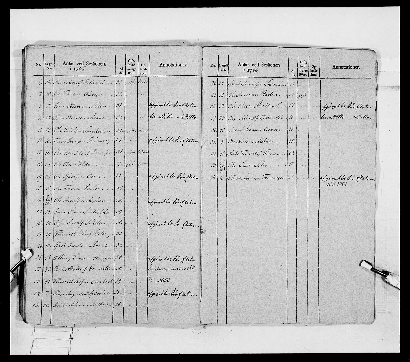 Generalitets- og kommissariatskollegiet, Det kongelige norske kommissariatskollegium, AV/RA-EA-5420/E/Eh/L0080: 2. Trondheimske nasjonale infanteriregiment, 1792-1800, s. 601