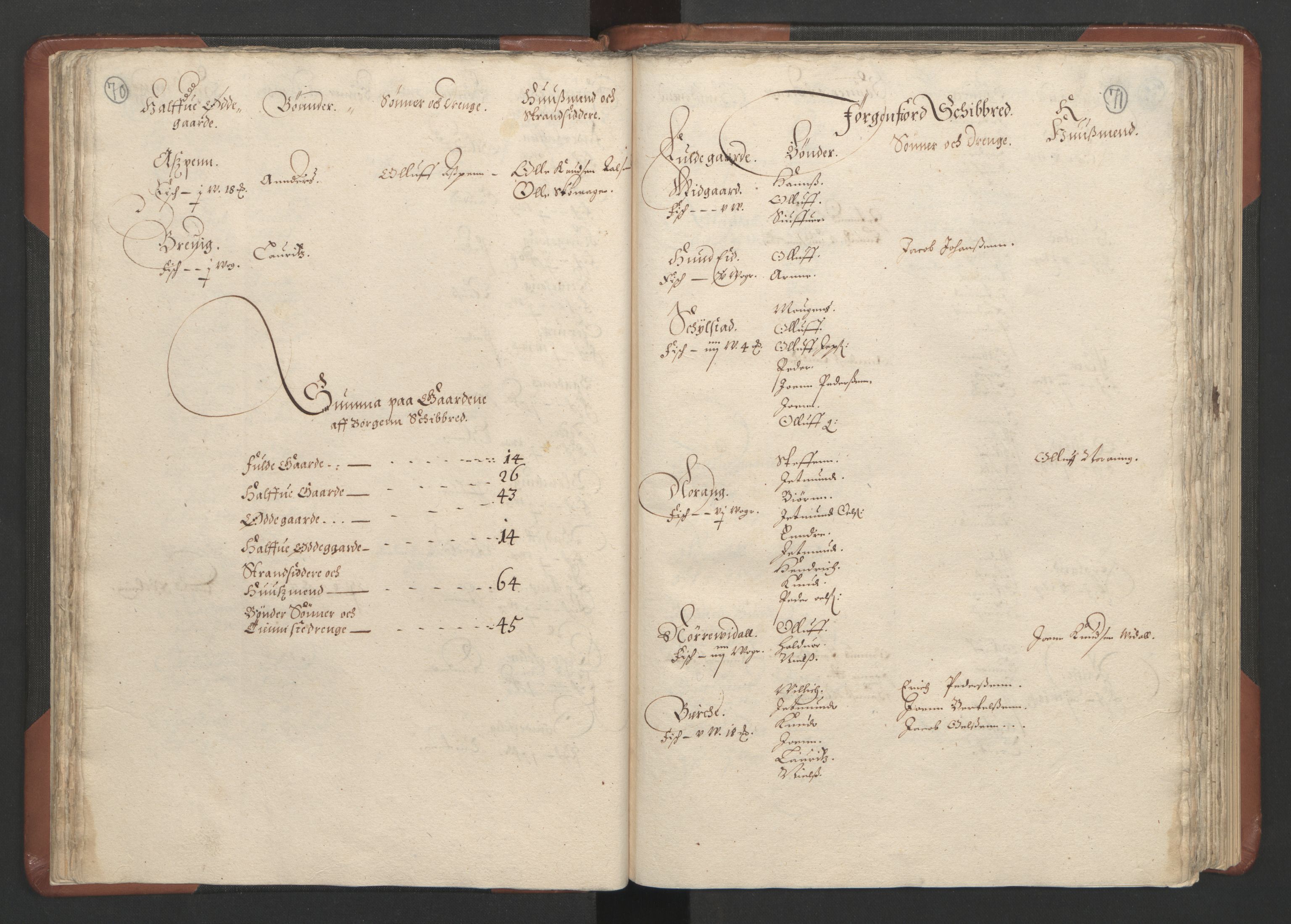 RA, Fogdenes og sorenskrivernes manntall 1664-1666, nr. 16: Romsdal fogderi og Sunnmøre fogderi, 1664-1665, s. 70-71