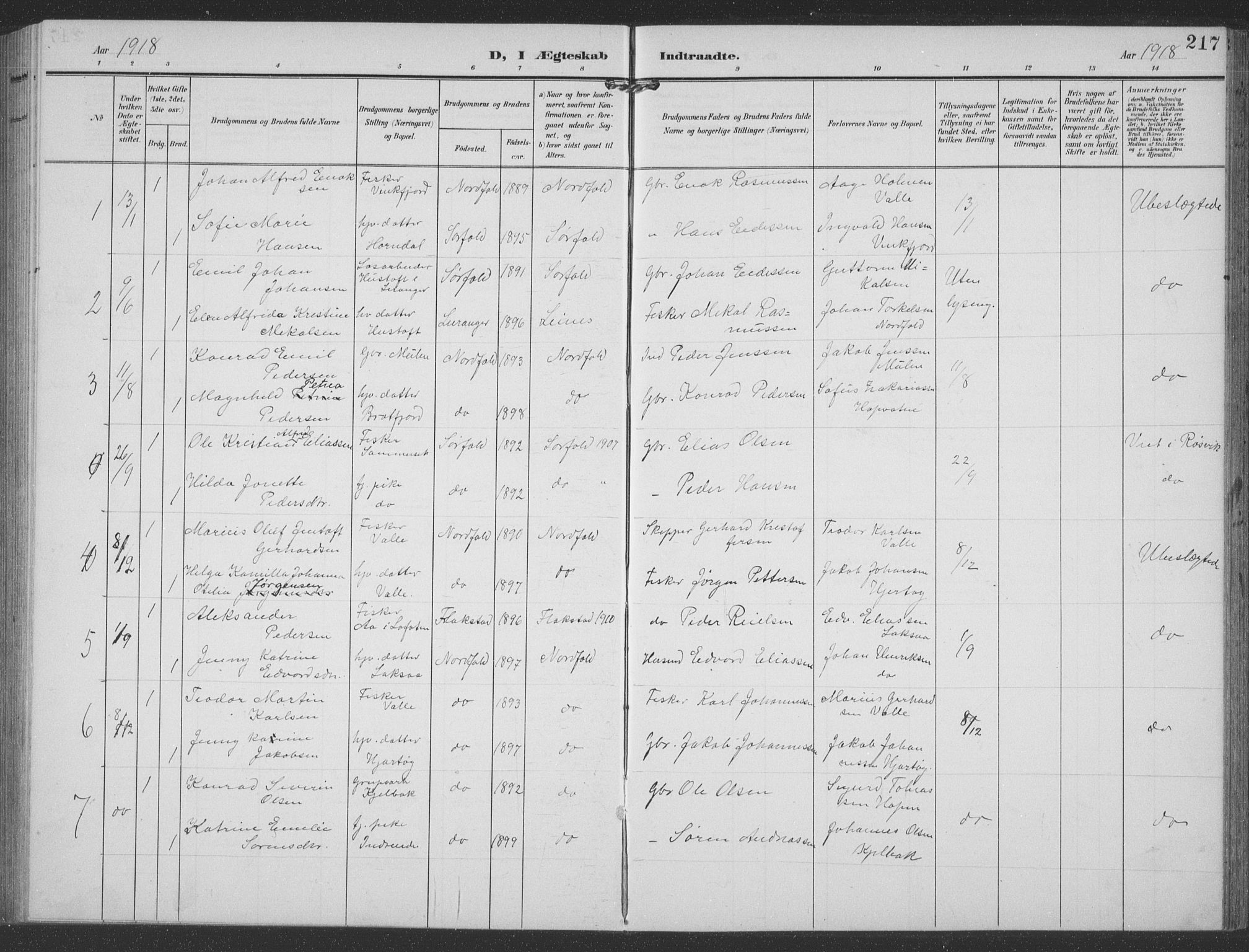 Ministerialprotokoller, klokkerbøker og fødselsregistre - Nordland, SAT/A-1459/858/L0835: Klokkerbok nr. 858C02, 1904-1940, s. 217