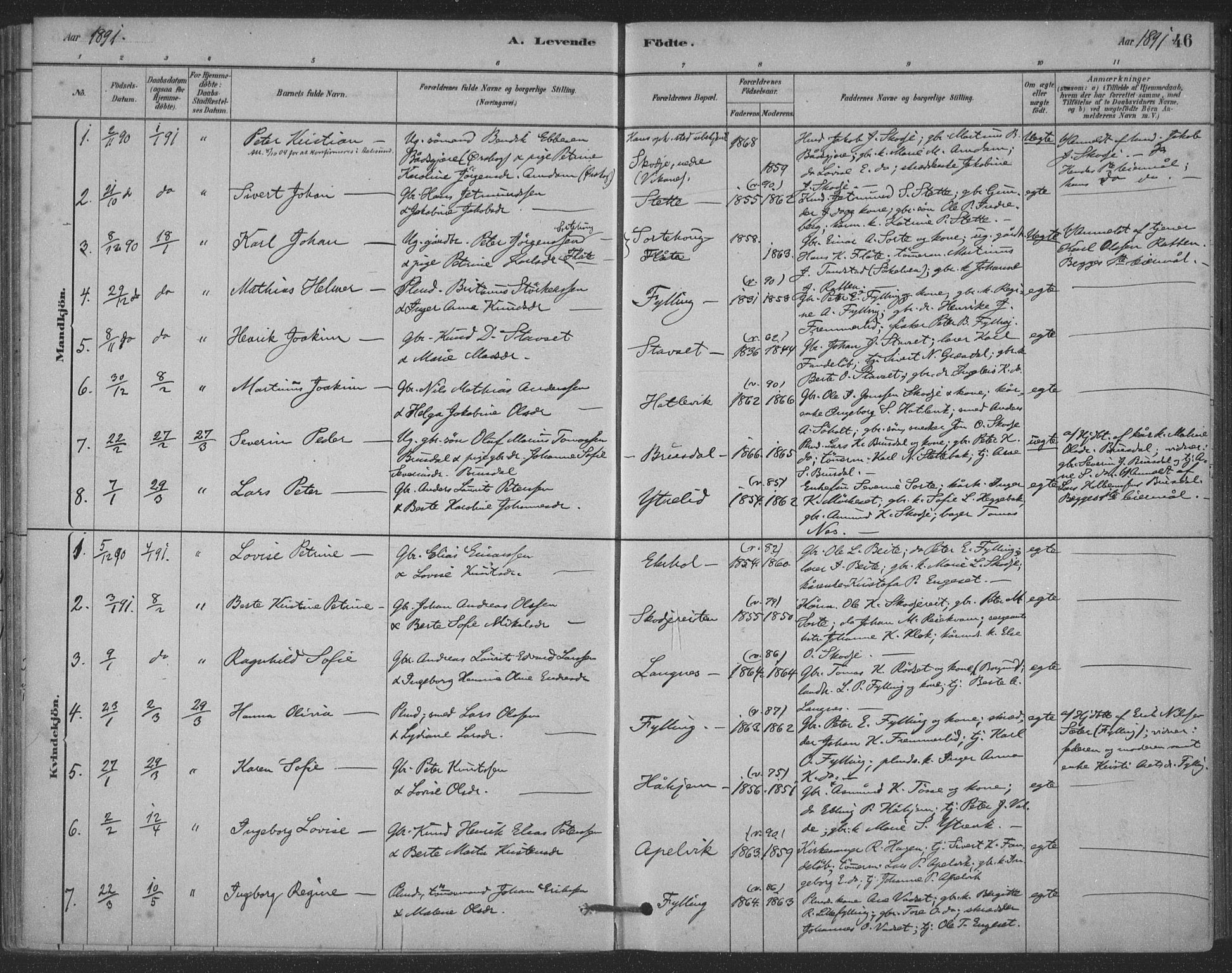 Ministerialprotokoller, klokkerbøker og fødselsregistre - Møre og Romsdal, SAT/A-1454/524/L0356: Ministerialbok nr. 524A08, 1880-1899, s. 46