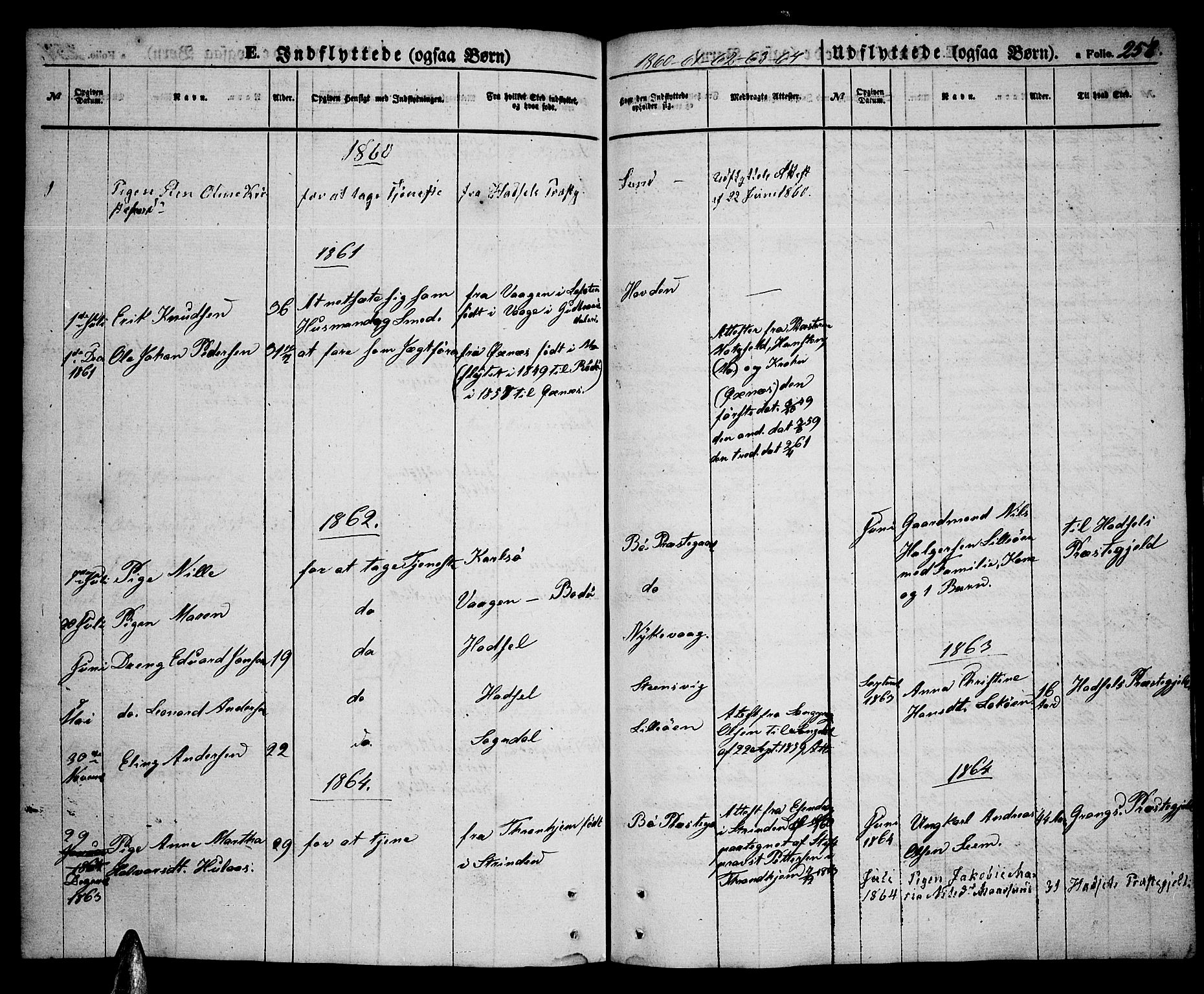 Ministerialprotokoller, klokkerbøker og fødselsregistre - Nordland, AV/SAT-A-1459/891/L1313: Klokkerbok nr. 891C02, 1856-1870, s. 258