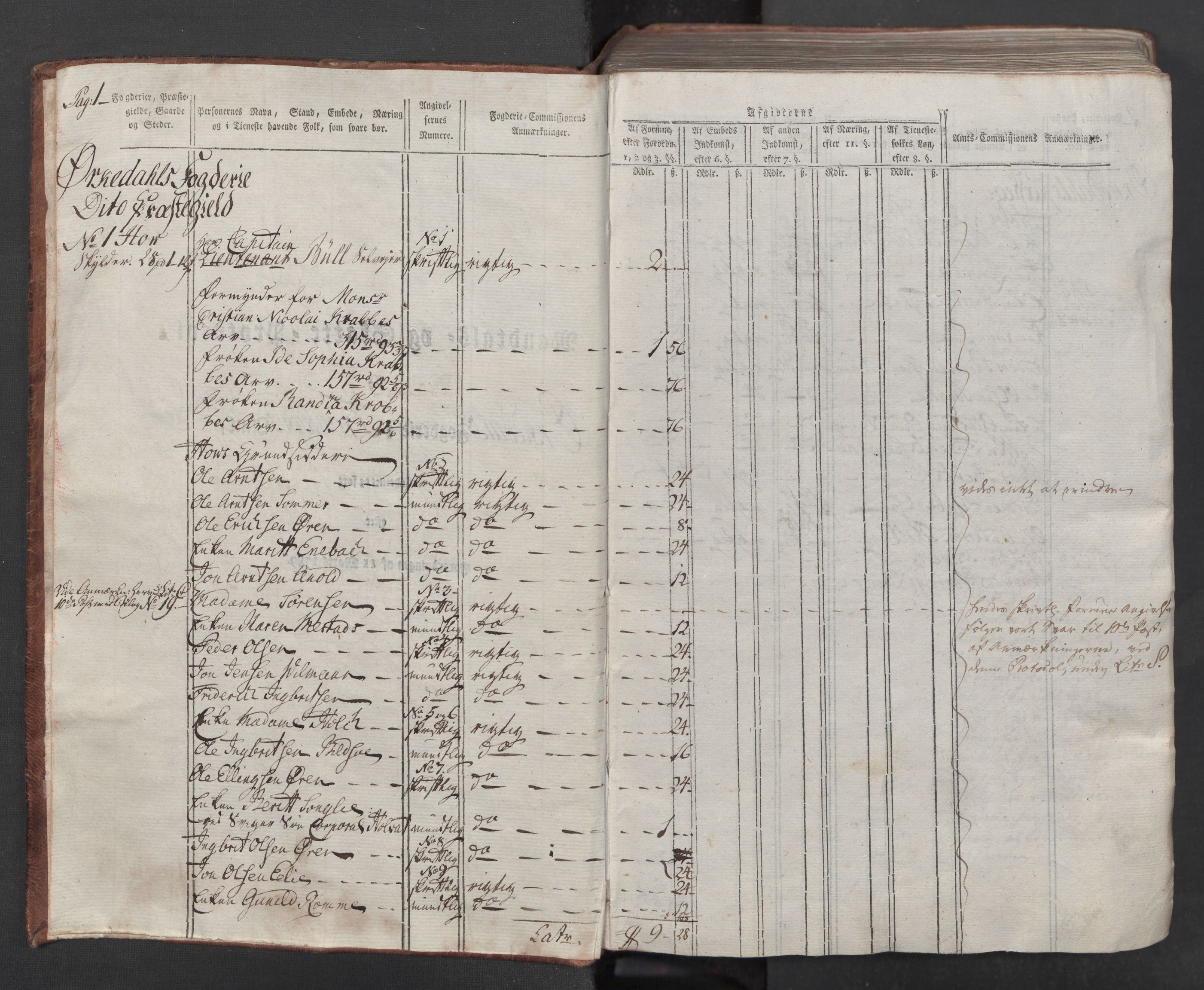 Rentekammeret inntil 1814, Reviderte regnskaper, Mindre regnskaper, AV/RA-EA-4068/Rf/Rfe/L0033: Orkdal og Gauldal fogderi, 1789, s. 3