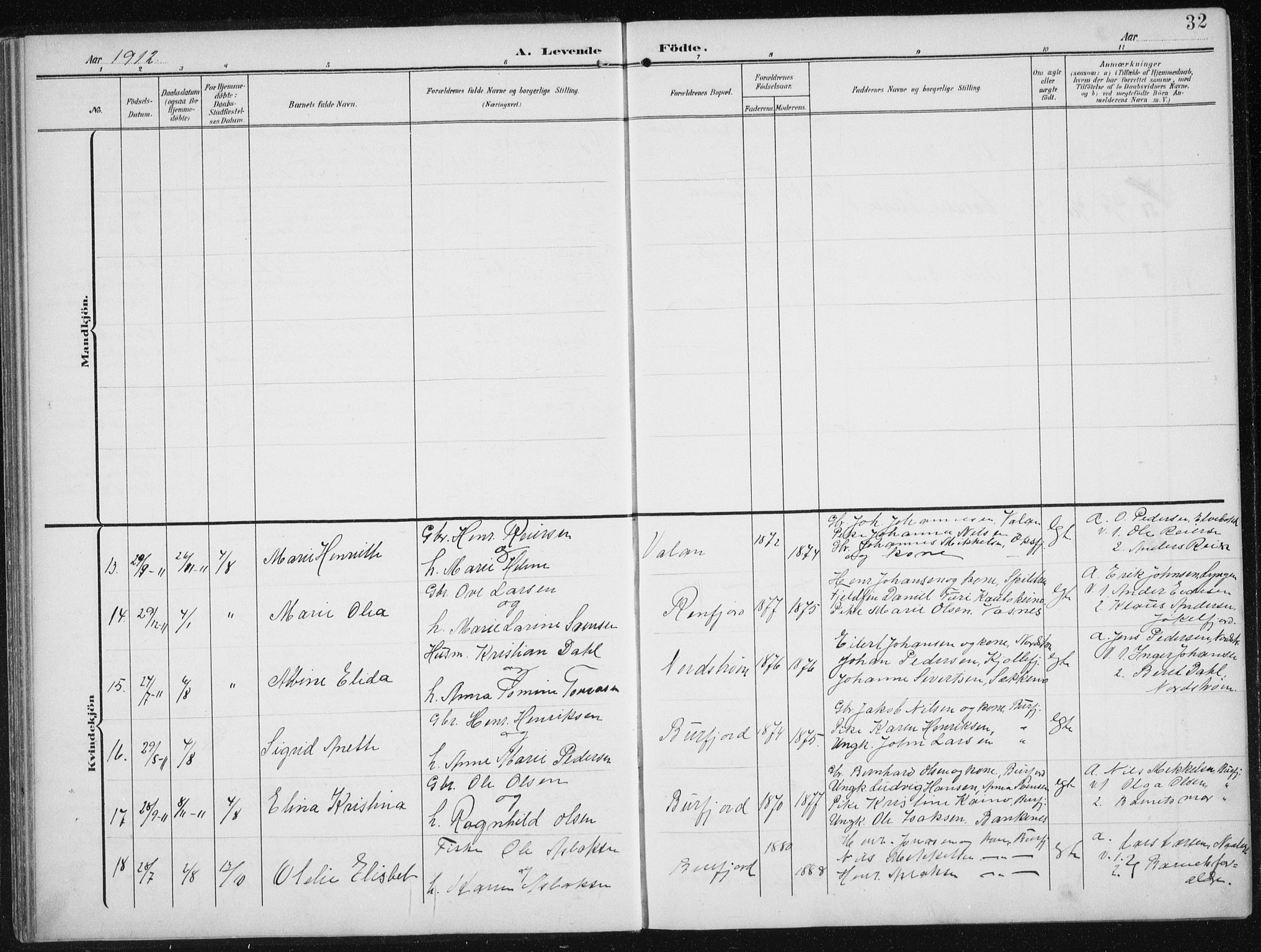 Skjervøy sokneprestkontor, AV/SATØ-S-1300/H/Ha/Hab/L0017klokker: Klokkerbok nr. 17, 1906-1941, s. 32