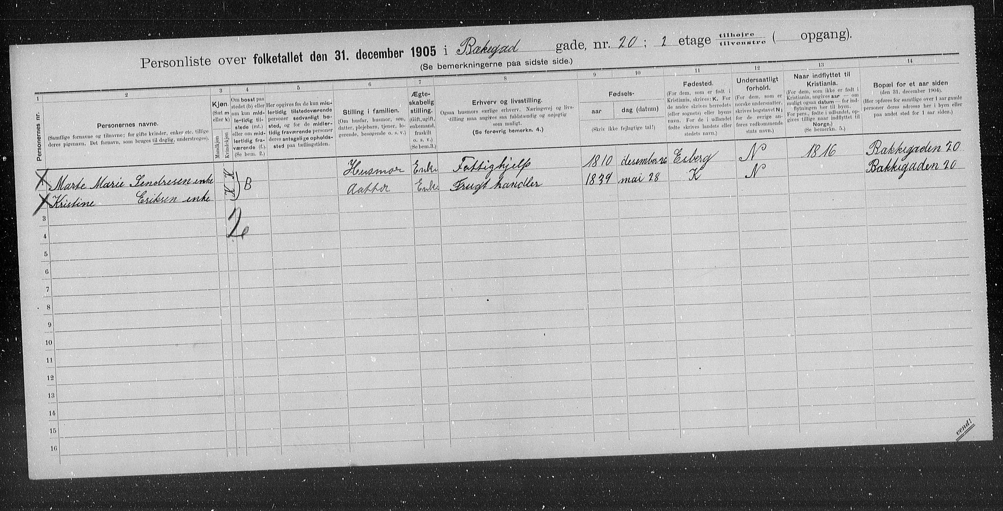 OBA, Kommunal folketelling 31.12.1905 for Kristiania kjøpstad, 1905, s. 5777