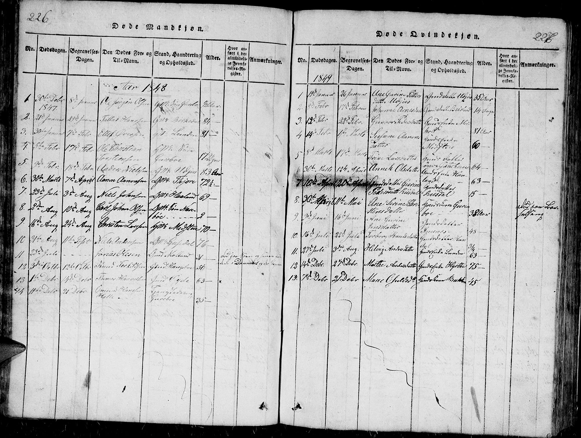 Hommedal sokneprestkontor, AV/SAK-1111-0023/F/Fb/Fbb/L0003: Klokkerbok nr. B 3 /1, 1816-1850, s. 226-227