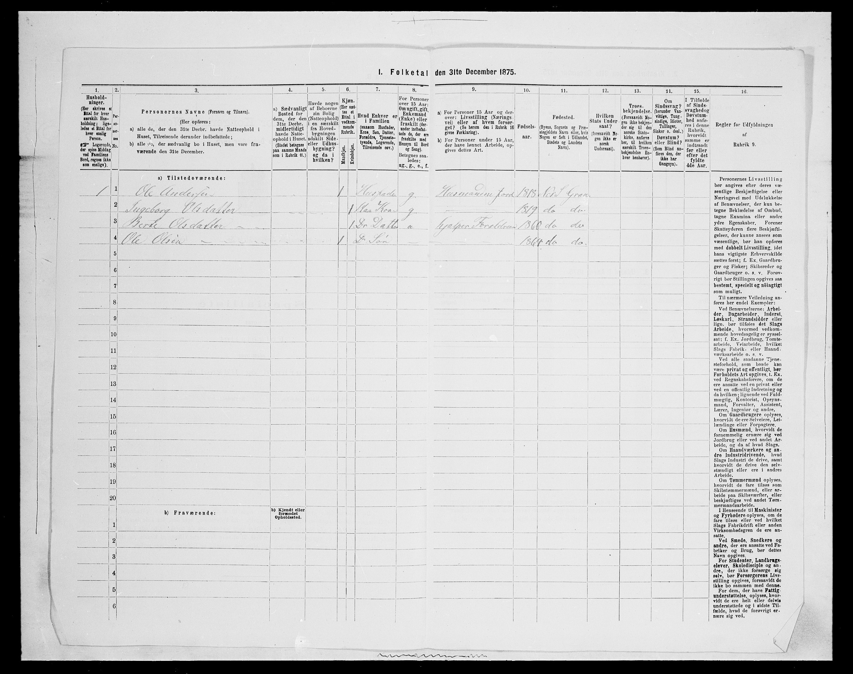 SAH, Folketelling 1875 for 0534P Gran prestegjeld, 1875, s. 2009