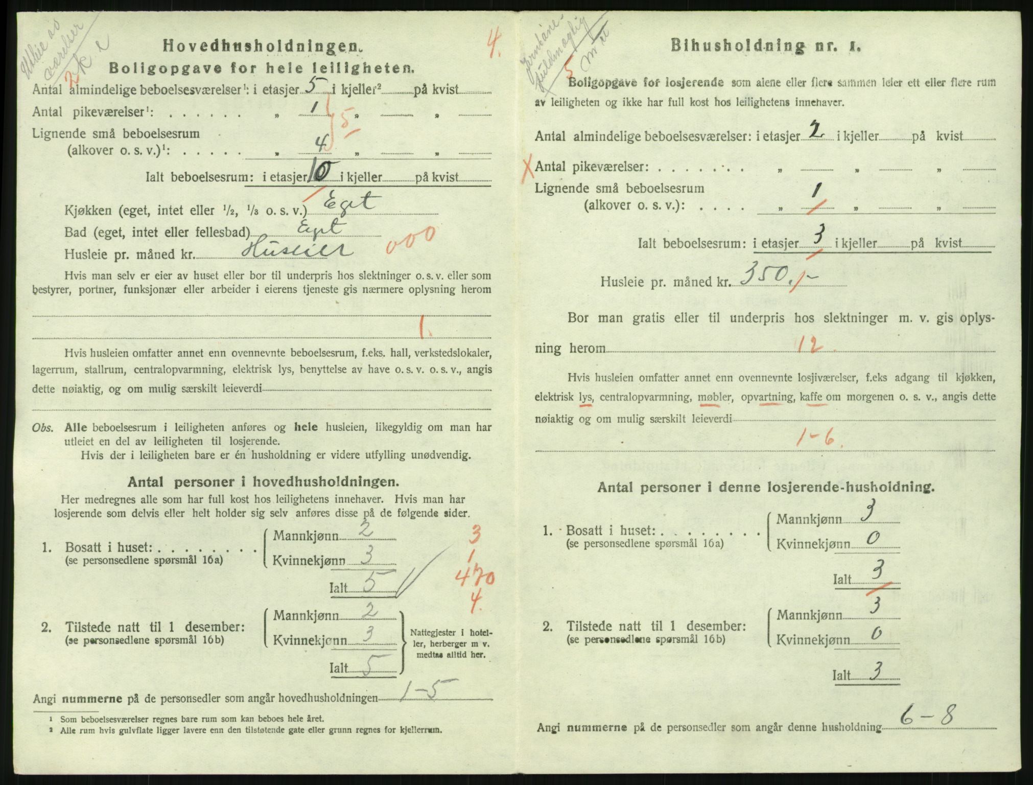 SAKO, Folketelling 1920 for 0706 Sandefjord kjøpstad, 1920, s. 2231