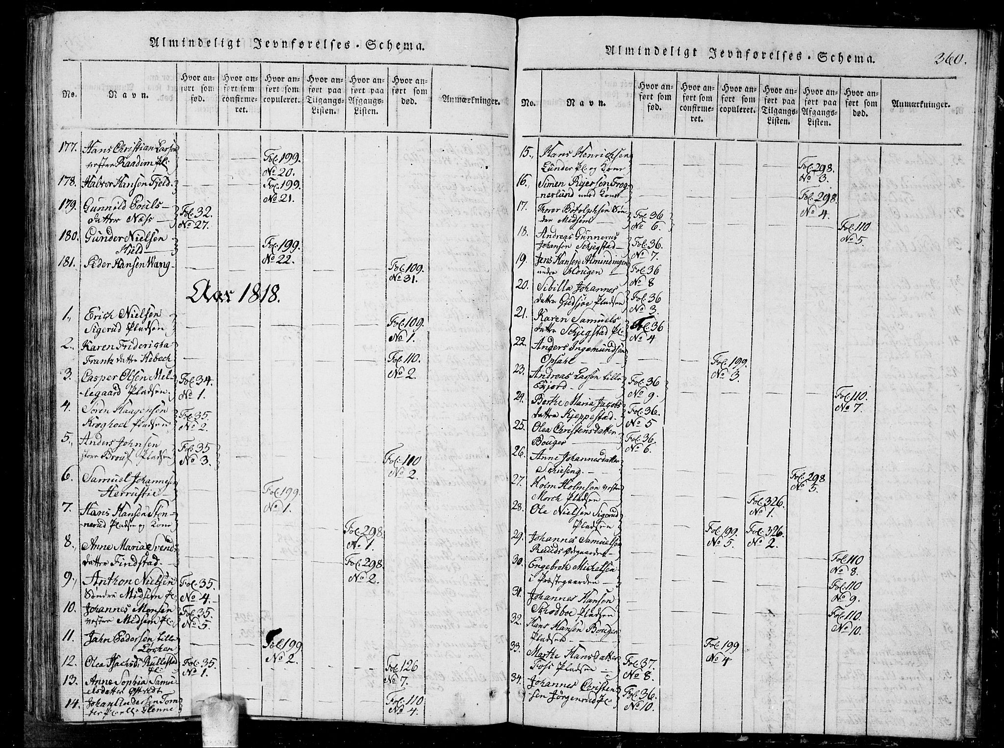 Kråkstad prestekontor Kirkebøker, AV/SAO-A-10125a/G/Ga/L0001: Klokkerbok nr. I 1, 1813-1824, s. 360