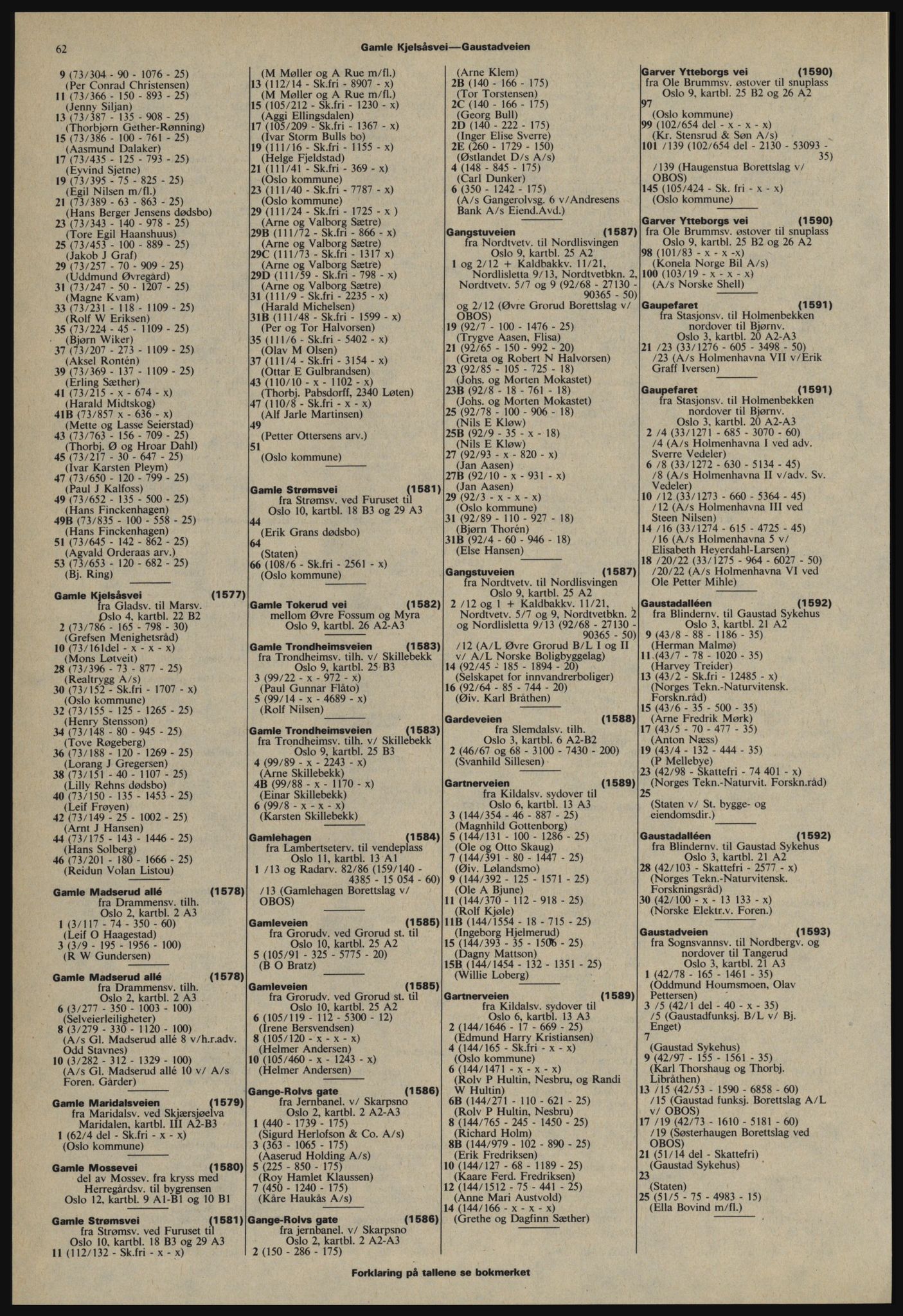 Kristiania/Oslo adressebok, PUBL/-, 1978-1979, s. 62