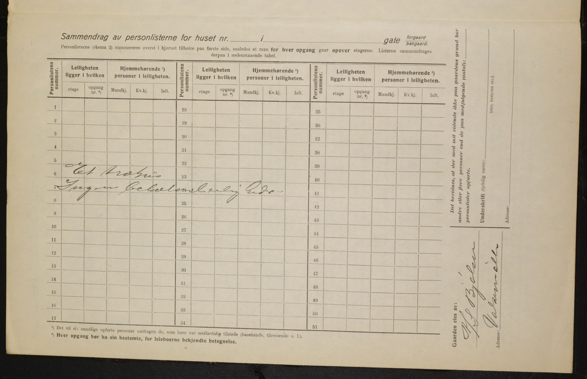 OBA, Kommunal folketelling 1.2.1916 for Kristiania, 1916, s. 118771