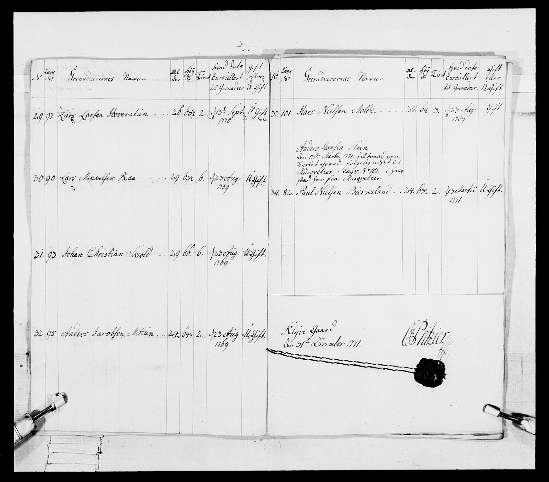 Generalitets- og kommissariatskollegiet, Det kongelige norske kommissariatskollegium, RA/EA-5420/E/Eh/L0092: 2. Bergenhusiske nasjonale infanteriregiment, 1769-1771, s. 484