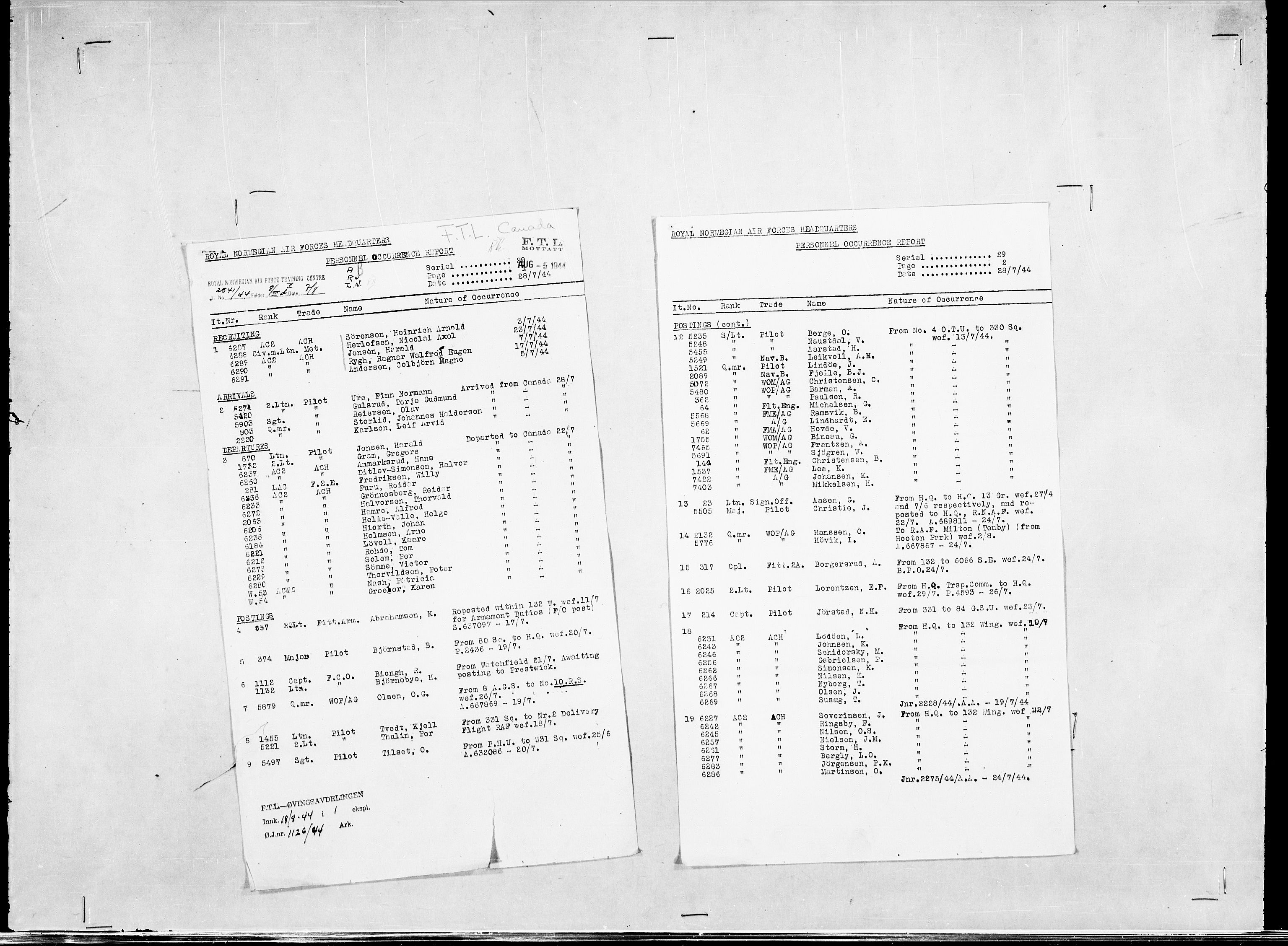 Forsvaret, Flyvåpnenes treningsleir 1940-1945, RA/RAFA-3974/V/L0038: Ekspedisjonskontoret. 8. Personellkontoret, 1940-1945