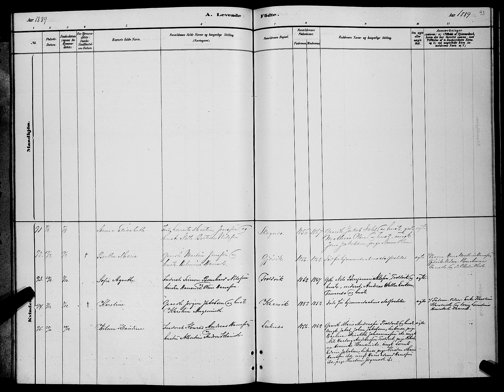 Lenvik sokneprestembete, SATØ/S-1310/H/Ha/Hab/L0006klokker: Klokkerbok nr. 6, 1881-1889, s. 93