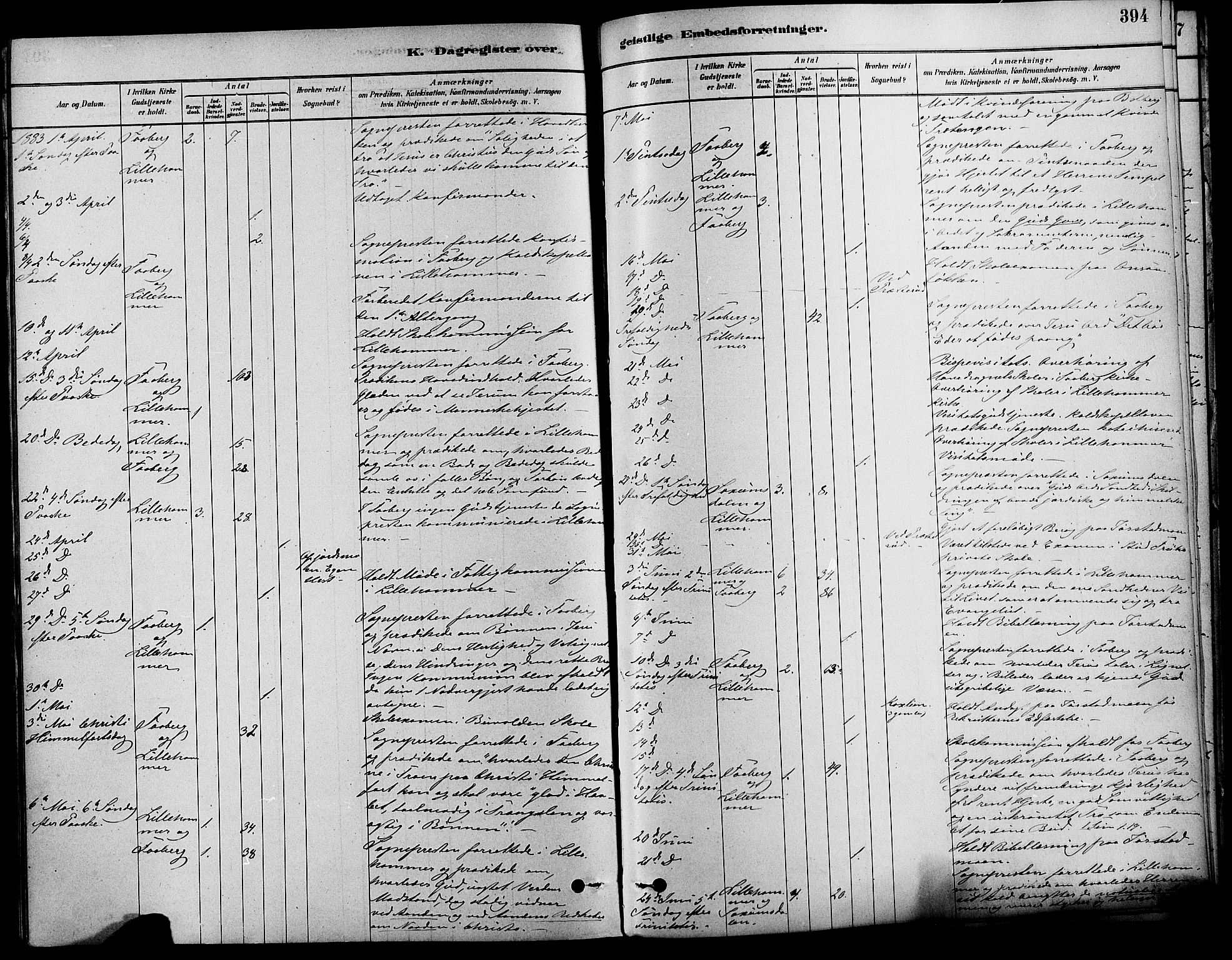 Fåberg prestekontor, AV/SAH-PREST-086/H/Ha/Haa/L0008: Ministerialbok nr. 8, 1879-1898, s. 394