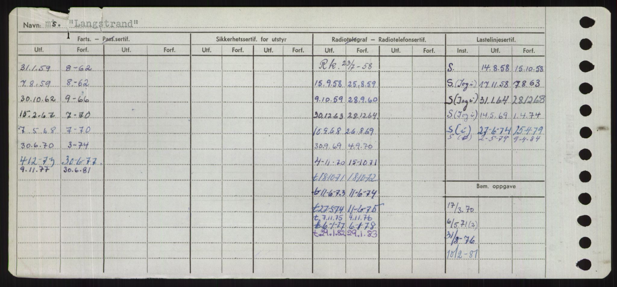 Sjøfartsdirektoratet med forløpere, Skipsmålingen, RA/S-1627/H/Hd/L0022: Fartøy, L-Lia, s. 194