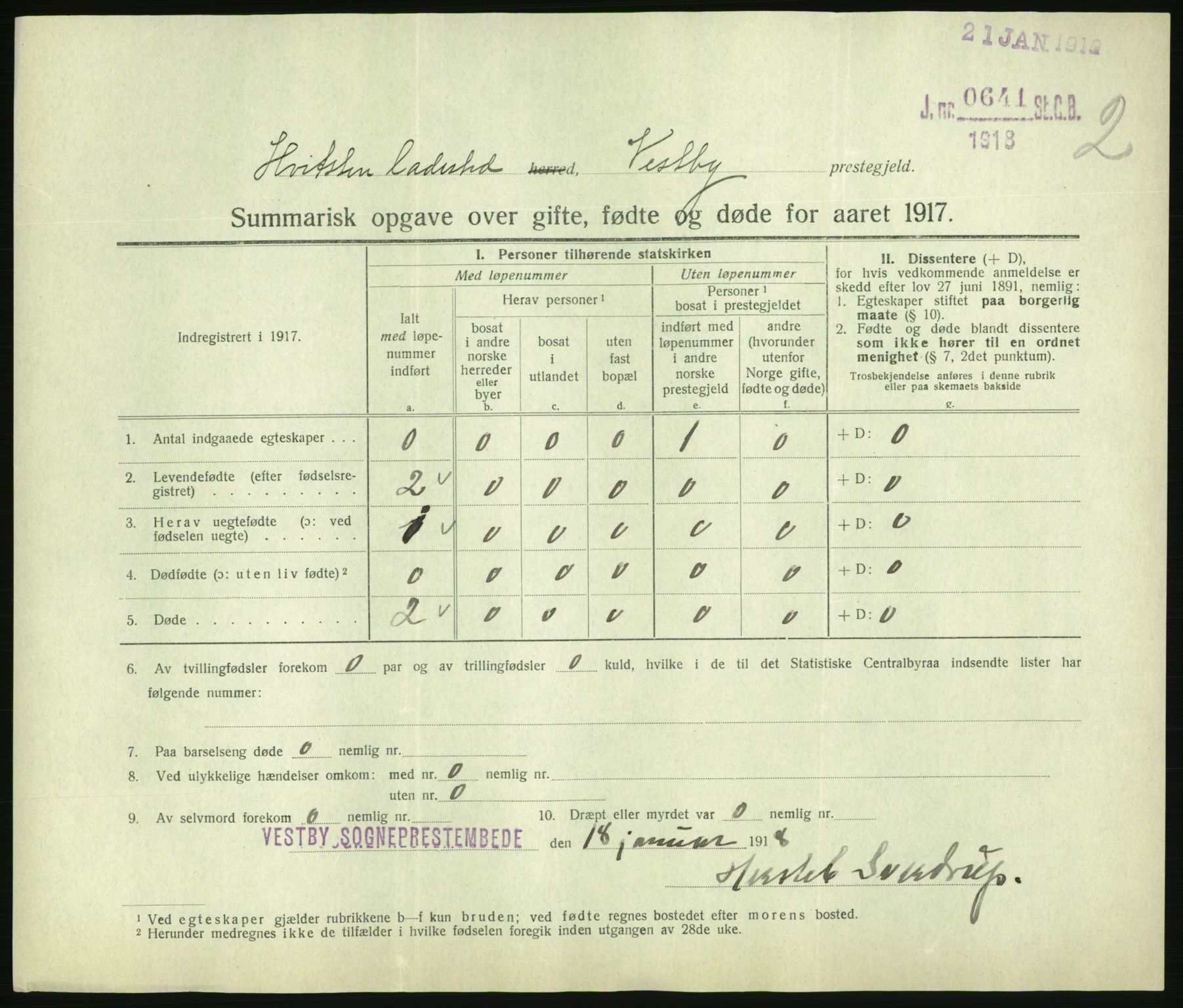 Statistisk sentralbyrå, Sosiodemografiske emner, Befolkning, RA/S-2228/D/Df/Dfb/Dfbg/L0056: Summariske oppgaver over gifte, fødte og døde for hele landet., 1917, s. 215