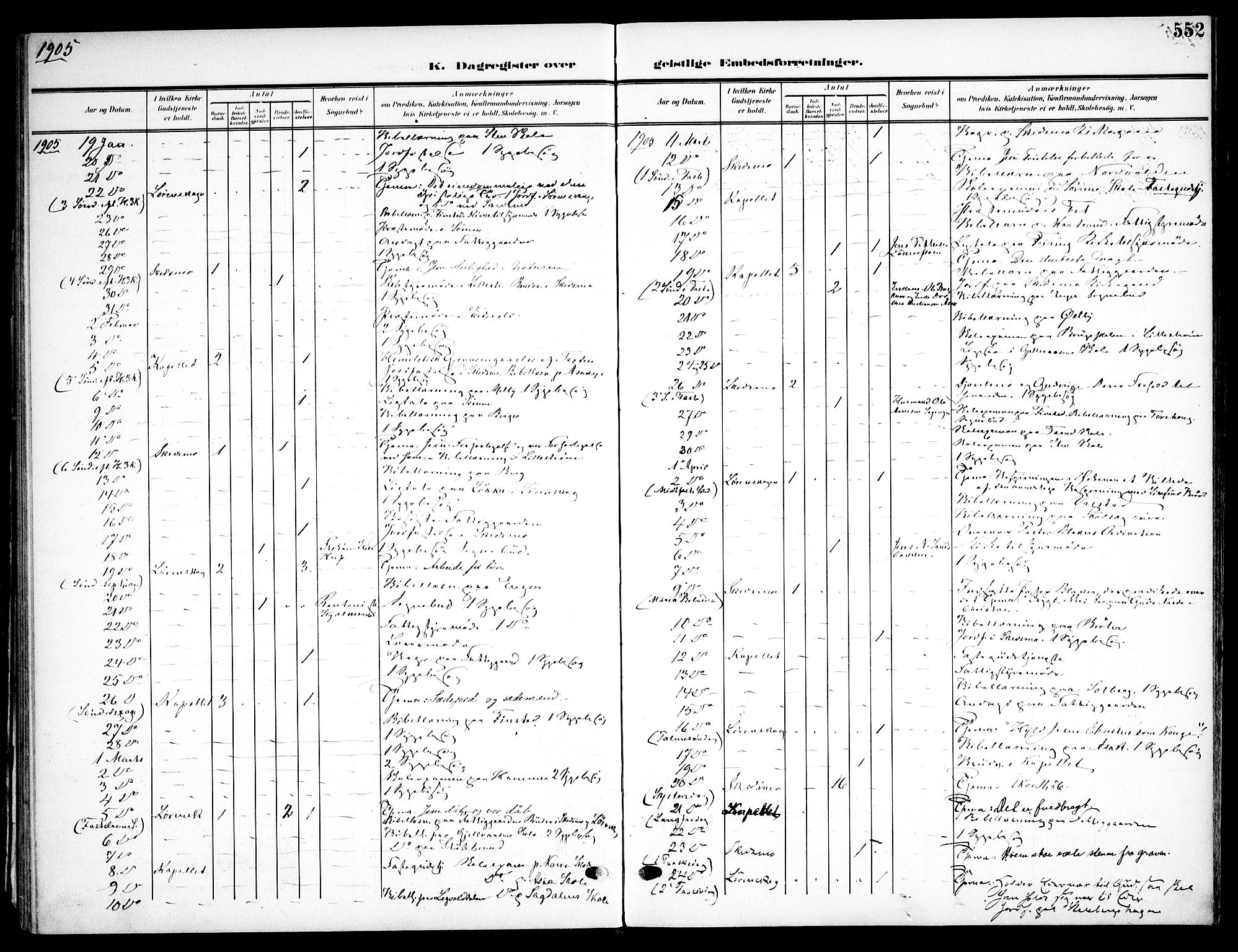 Skedsmo prestekontor Kirkebøker, AV/SAO-A-10033a/F/Fa/L0015: Ministerialbok nr. I 15, 1902-1917, s. 552