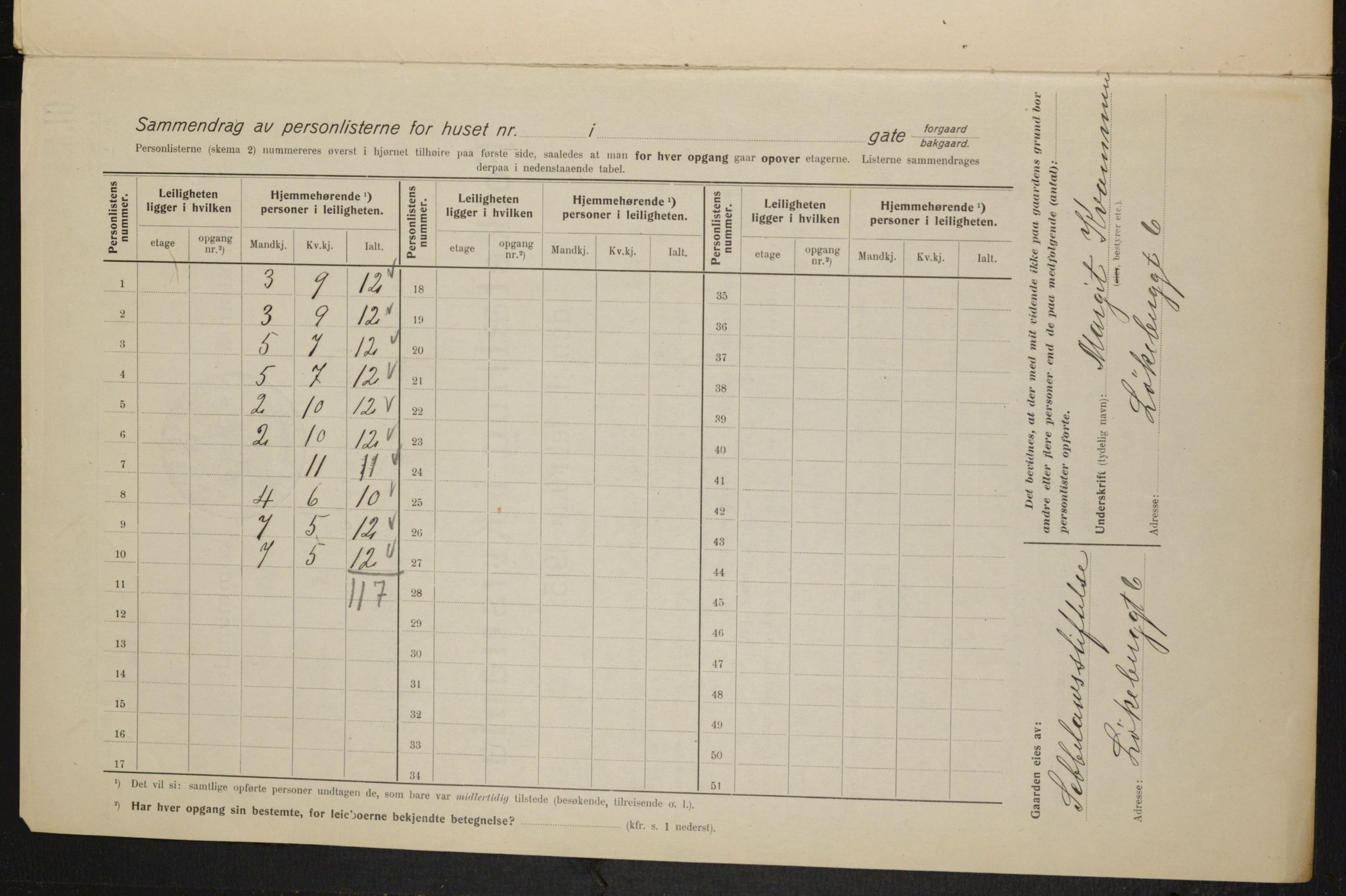 OBA, Kommunal folketelling 1.2.1915 for Kristiania, 1915, s. 57957